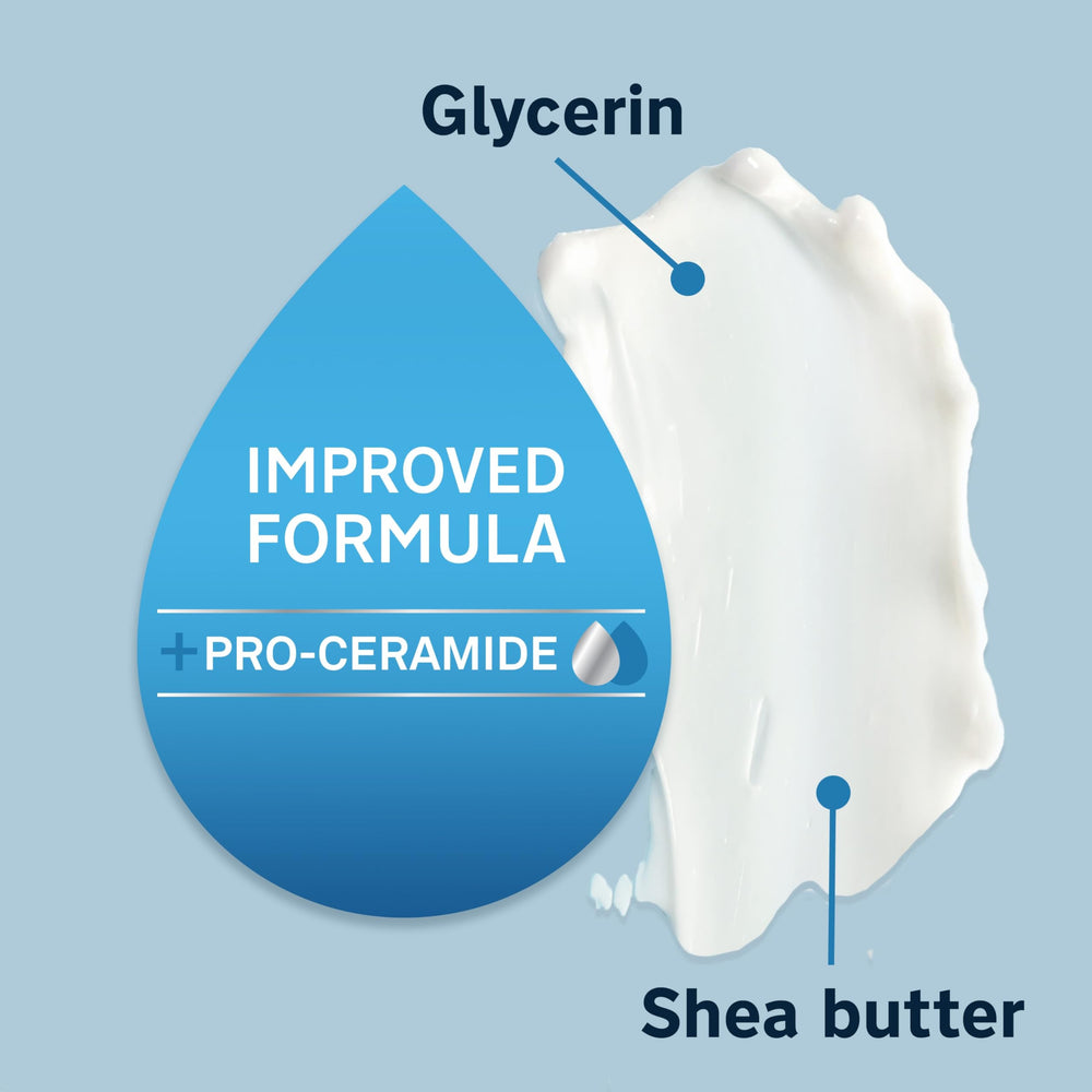 Pump-action Lubriderm bottle delivering quick absorbing moisture for daily use