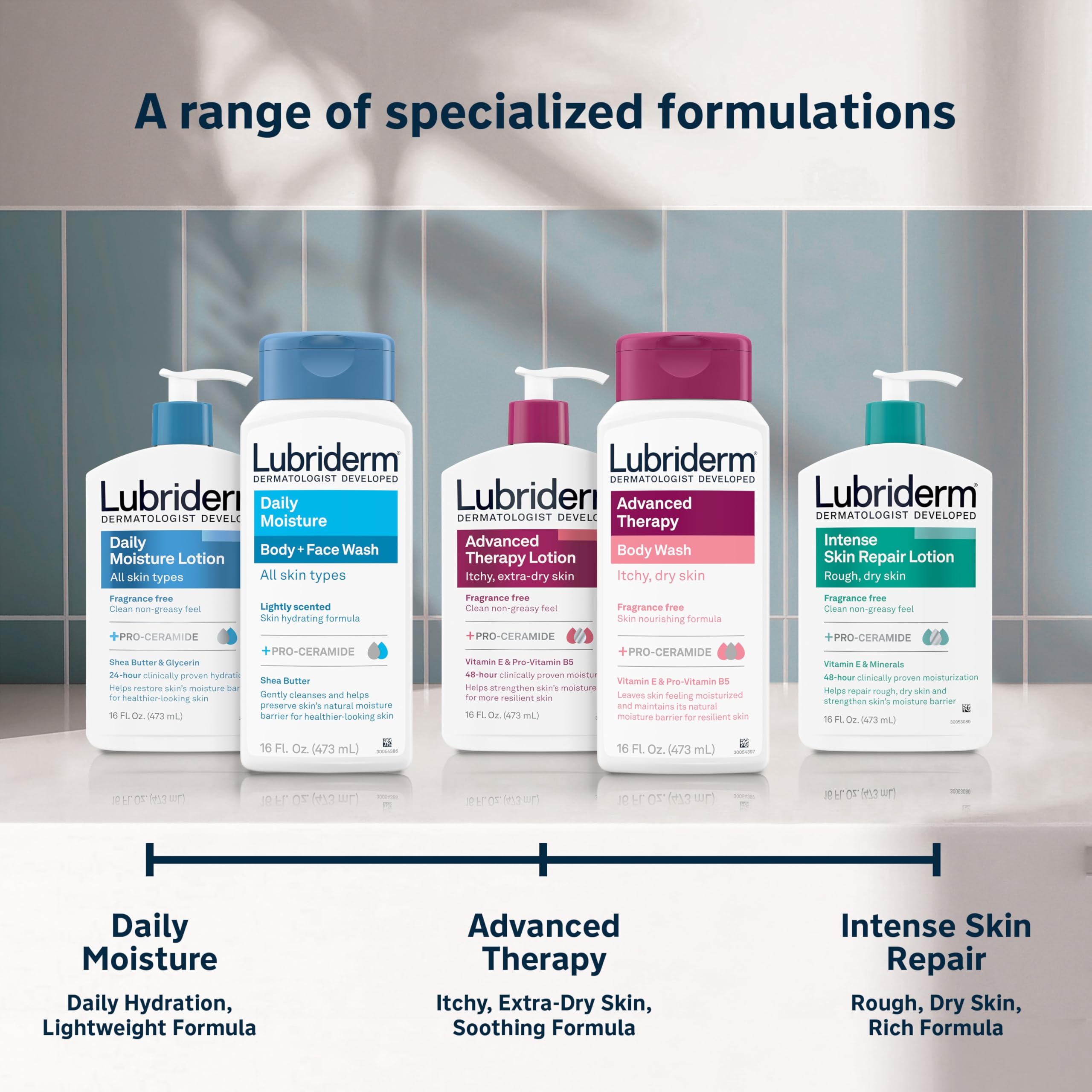 Lubriderm Advanced Therapy sin sulfatos, fórmula suave para uso diario