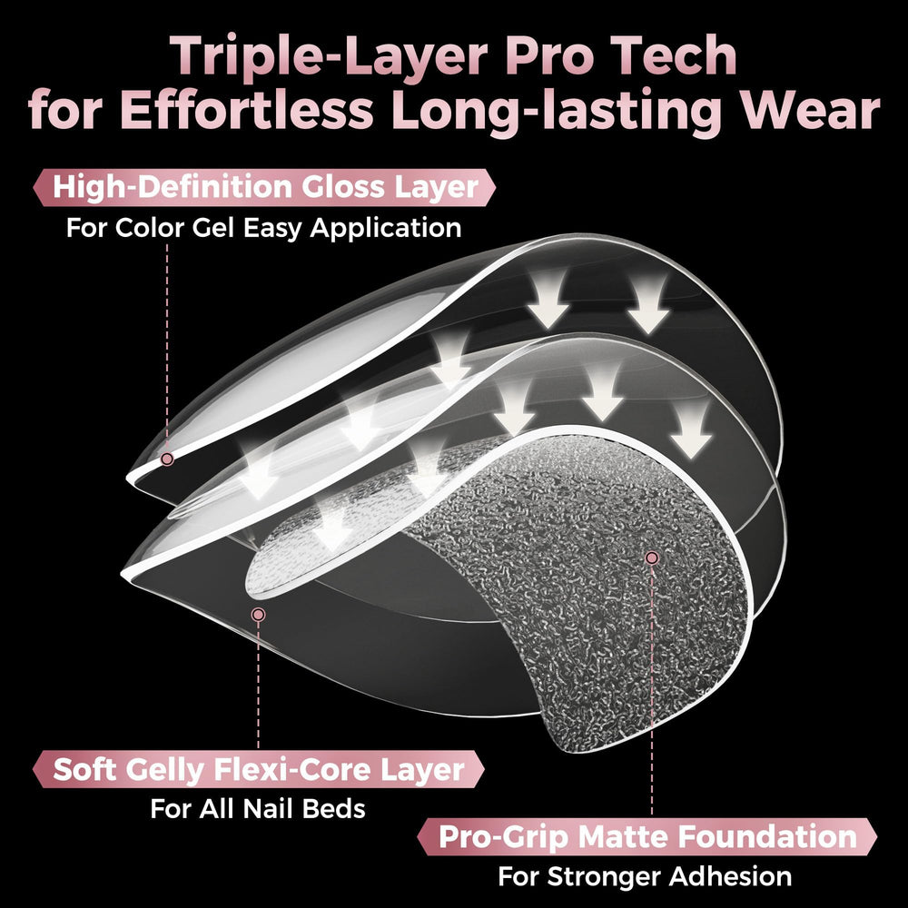 Luckyfairy tri-layer soft gel tips for natural-feeling extensions and breathable wear.