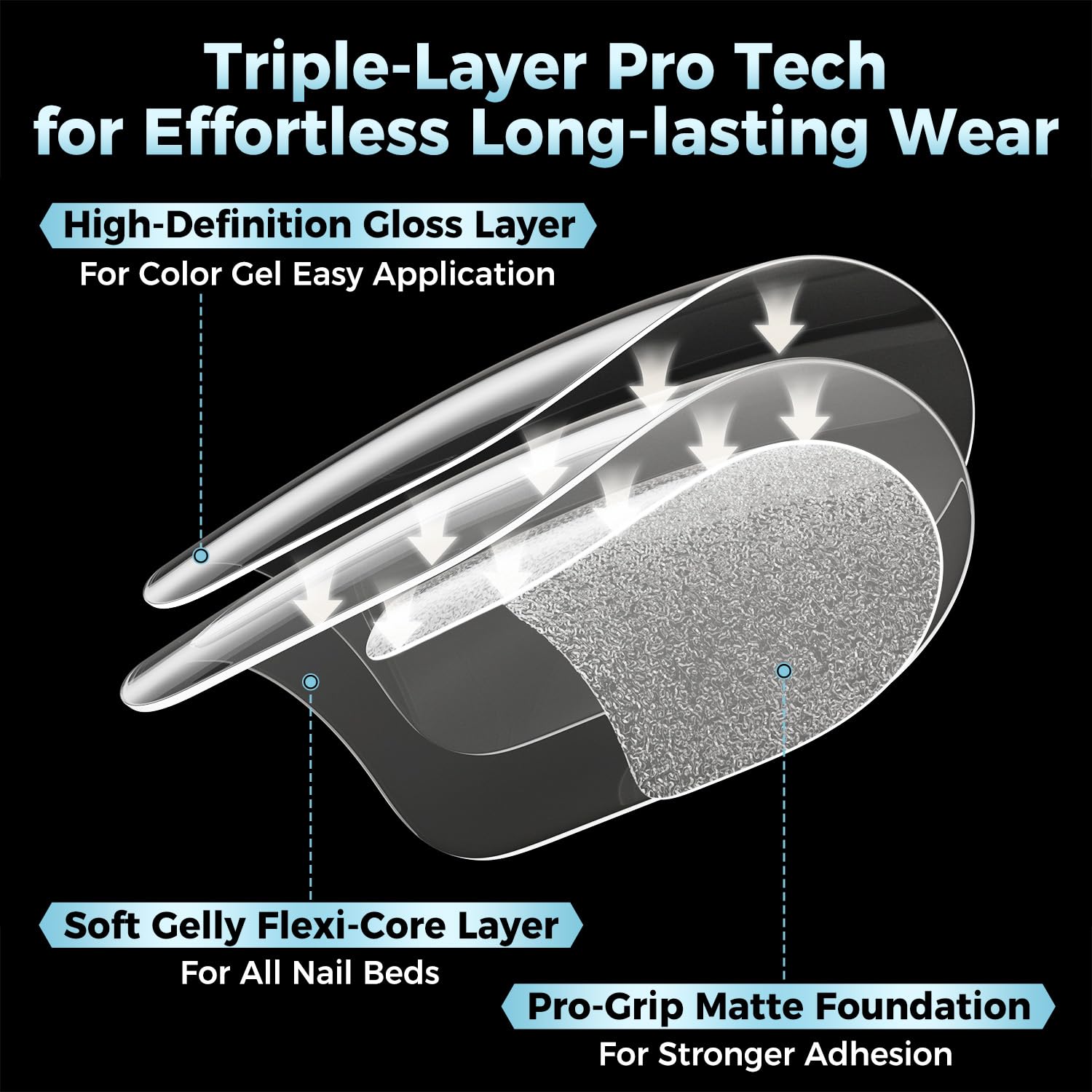 Luckyfairy foldable soft gel tips bend easily for custom shapes