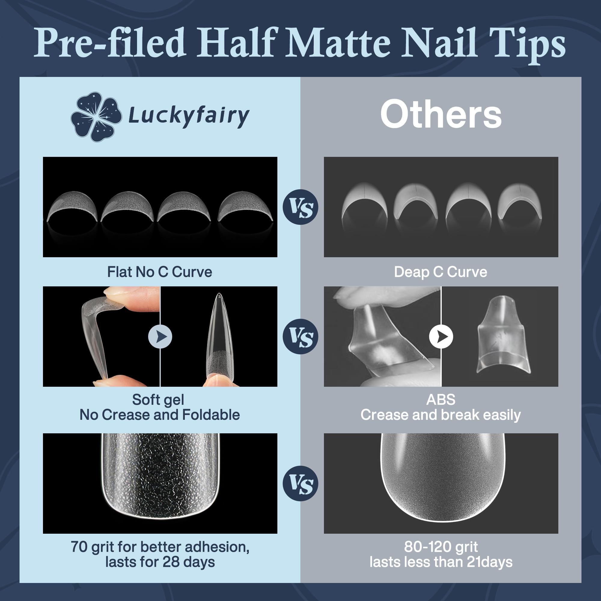 Luckyfairy adjustable length tips for long to short nail looks