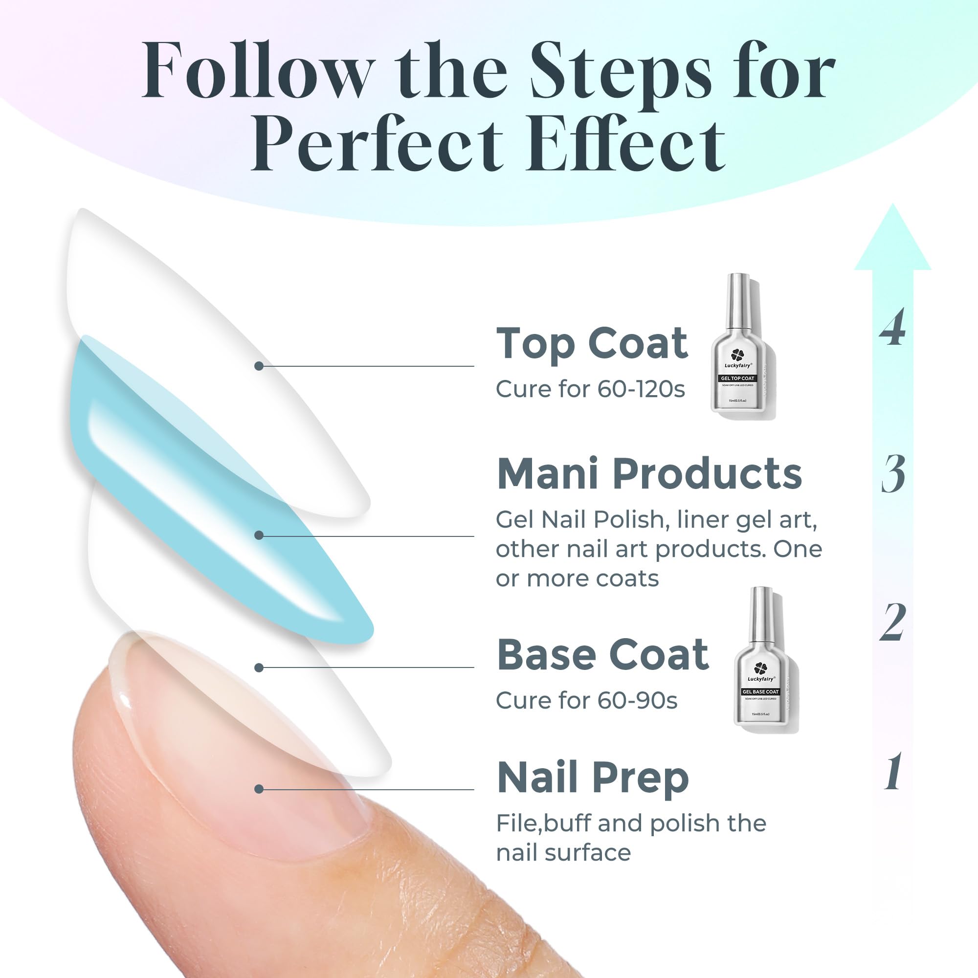 Luckyfairy long-lasting gloss nails demonstrate durable shine across days.