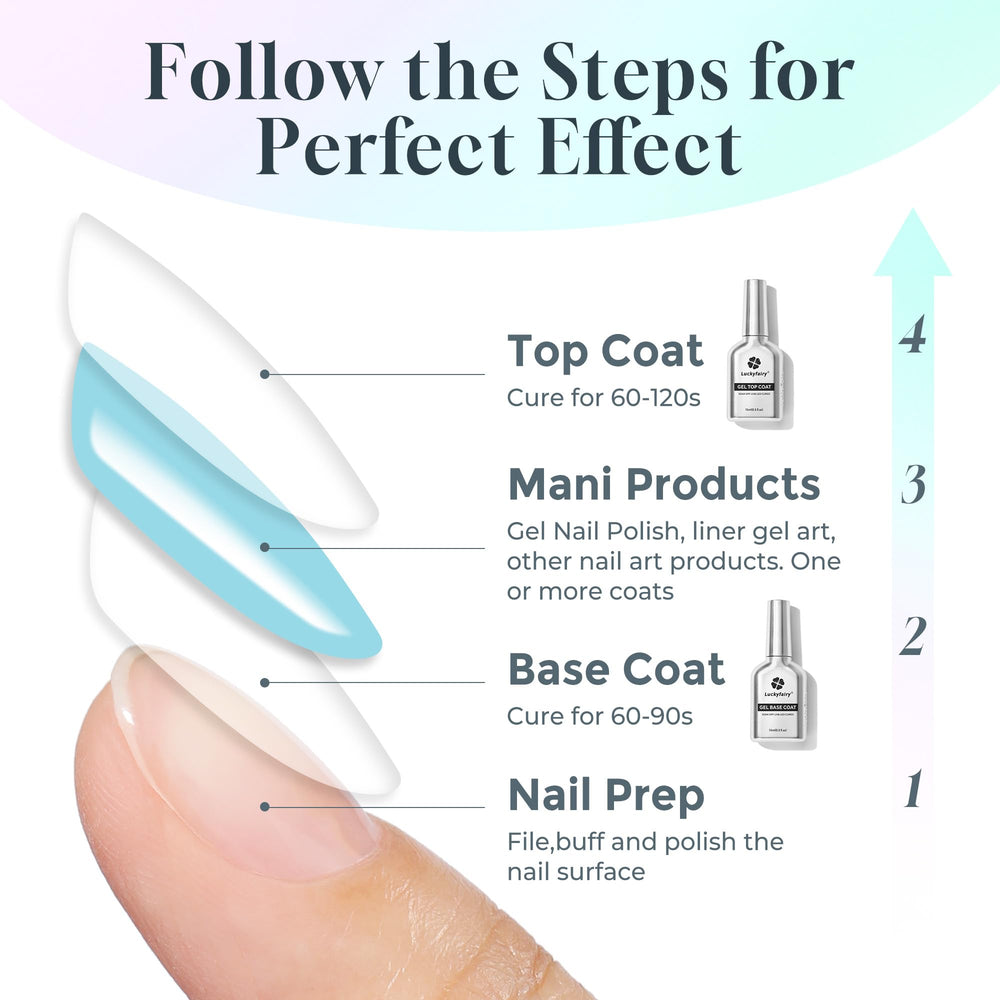 Luckyfairy long-lasting gloss nails demonstrate durable shine across days.