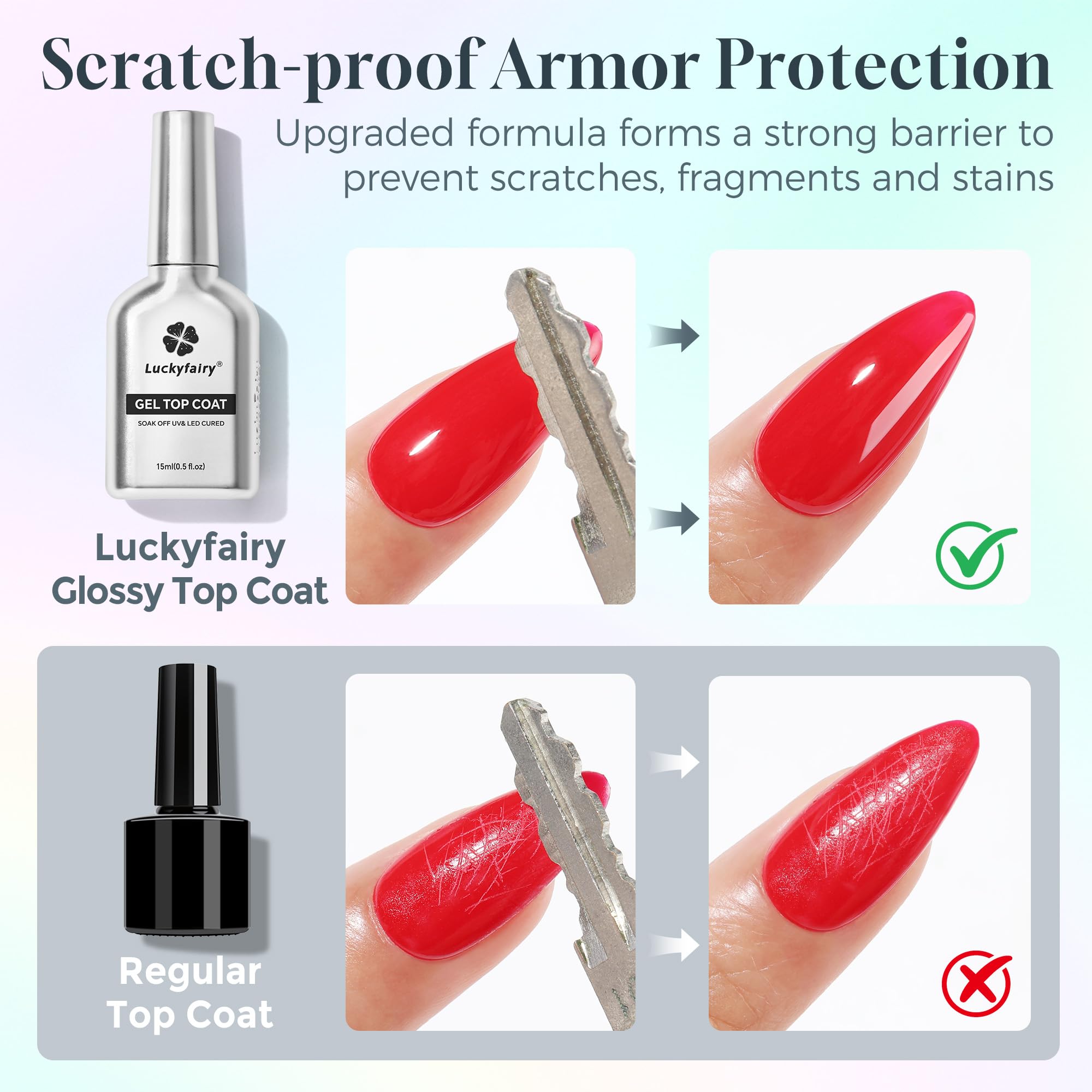 Luckyfairy nail protection armor closeup highlights strength under daily use.