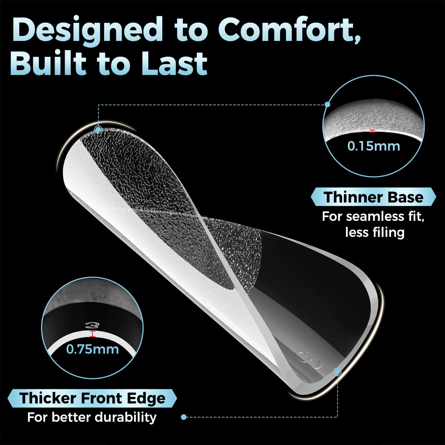 Luckyfairy thickened front end improves durability and prevents cracking