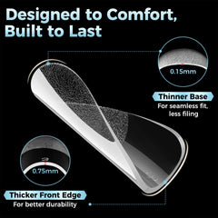 Luckyfairy thickened front end improves durability and prevents cracking