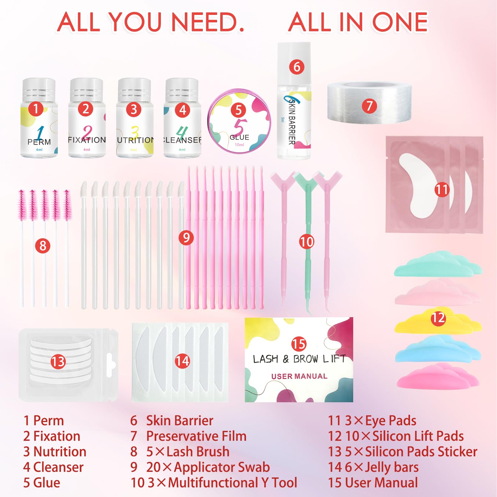 LUCKY CAT complete kit with tools and essentials for easy at-home lamination.