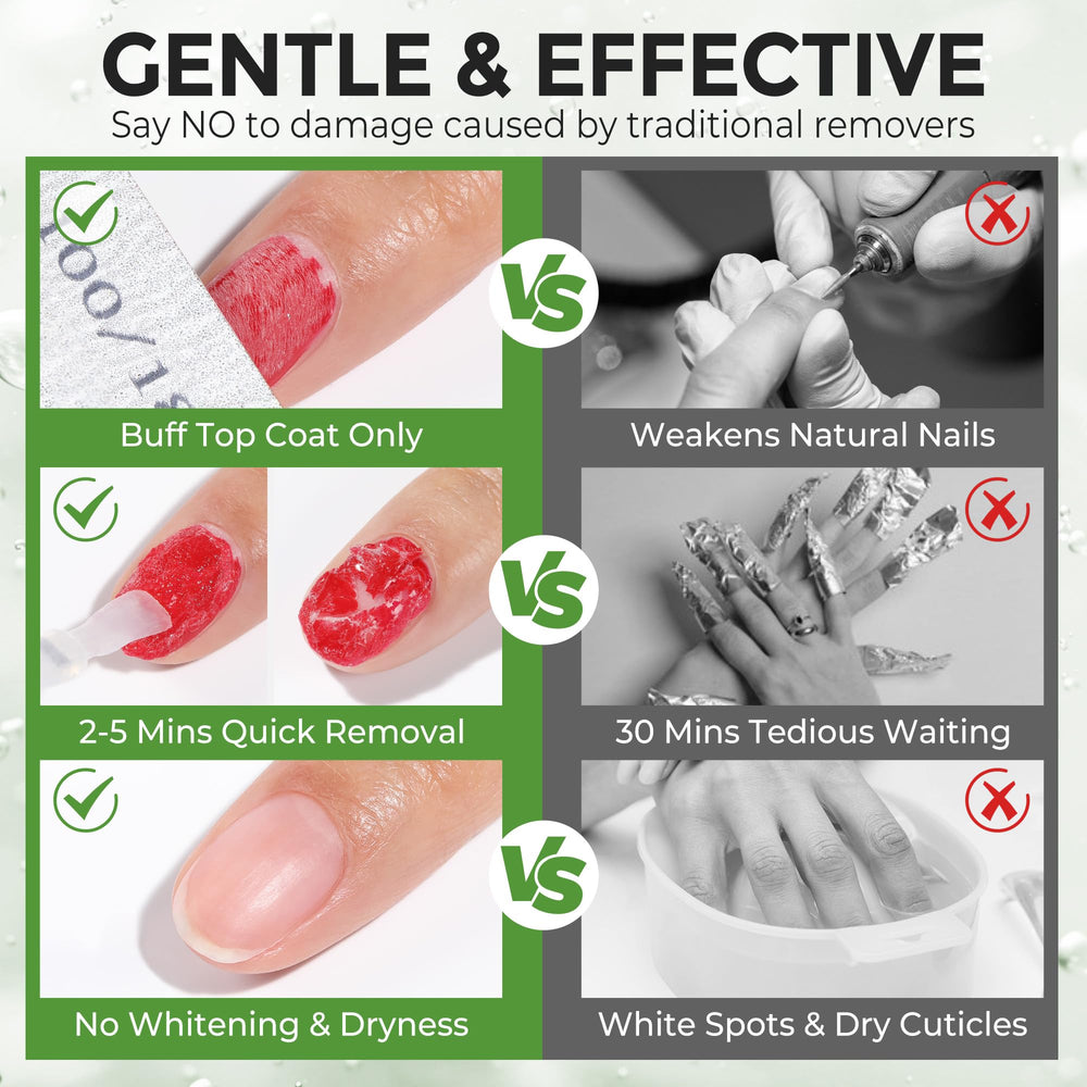 Luckyfairy 15ml remover bottle shown for quick lift without acetone.