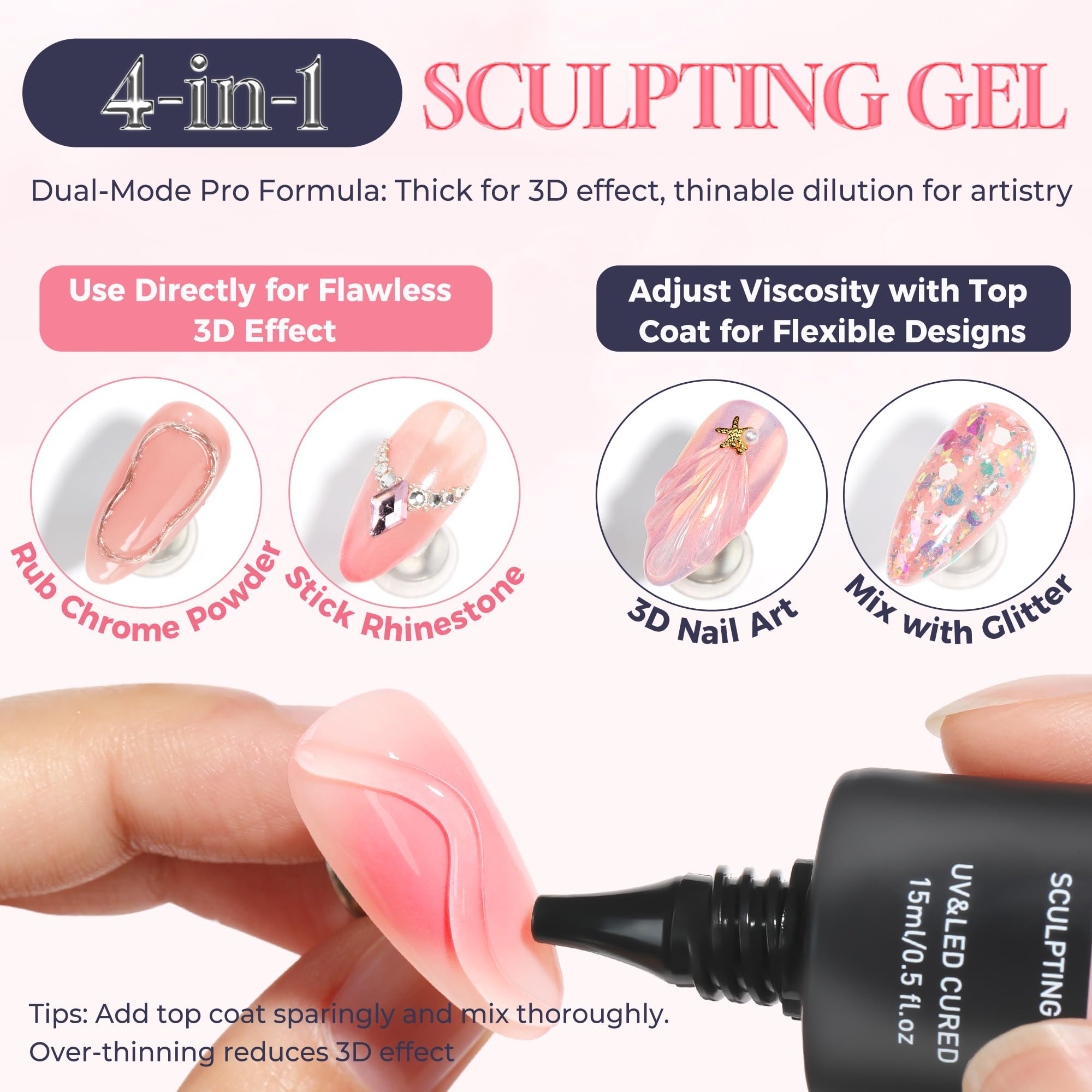 Luckyfairy 3D Gel Nail Art, textura visible, controla la consistencia para moldeado preciso.