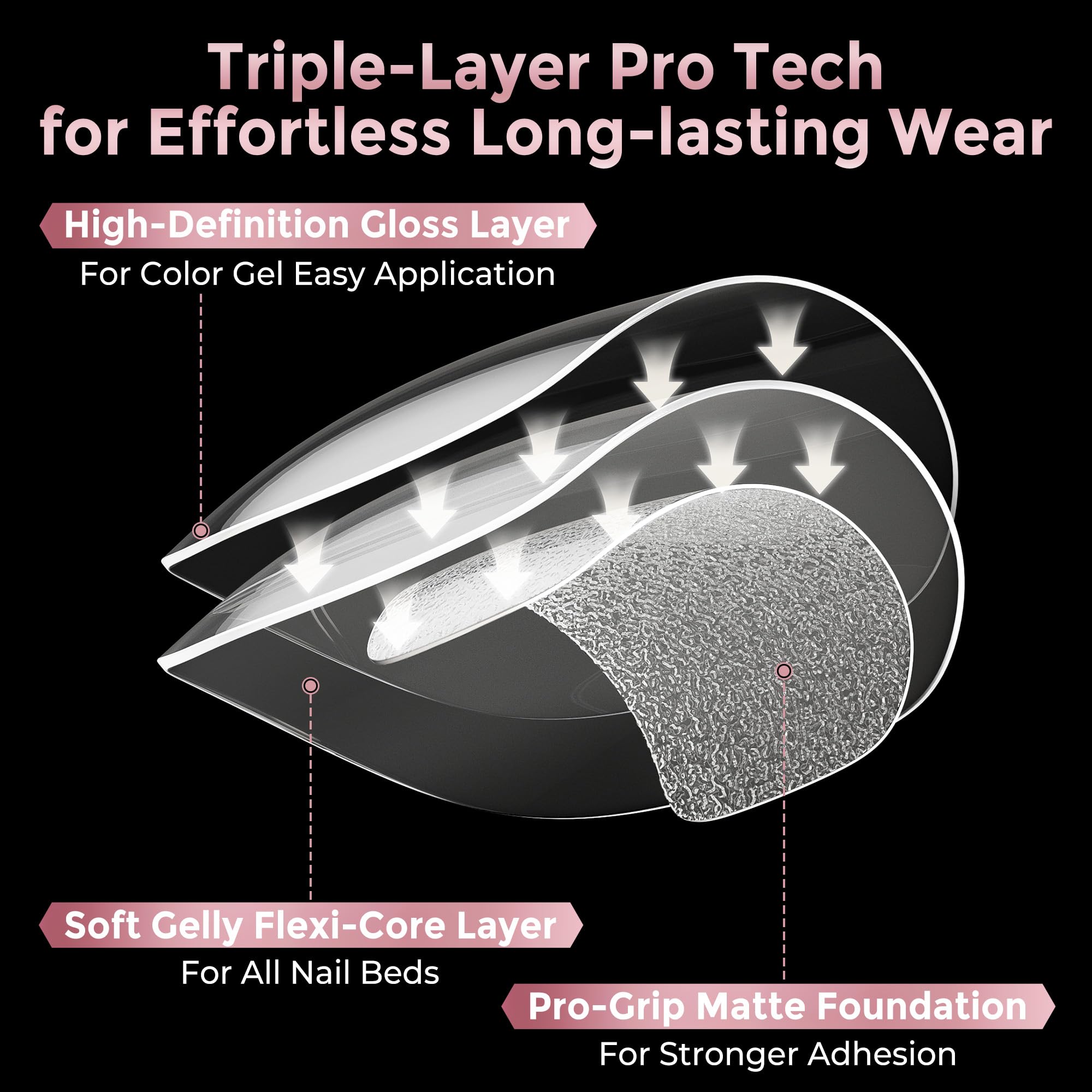 Luckyfairy break-resistant tips demonstrate durable wear for longer nails