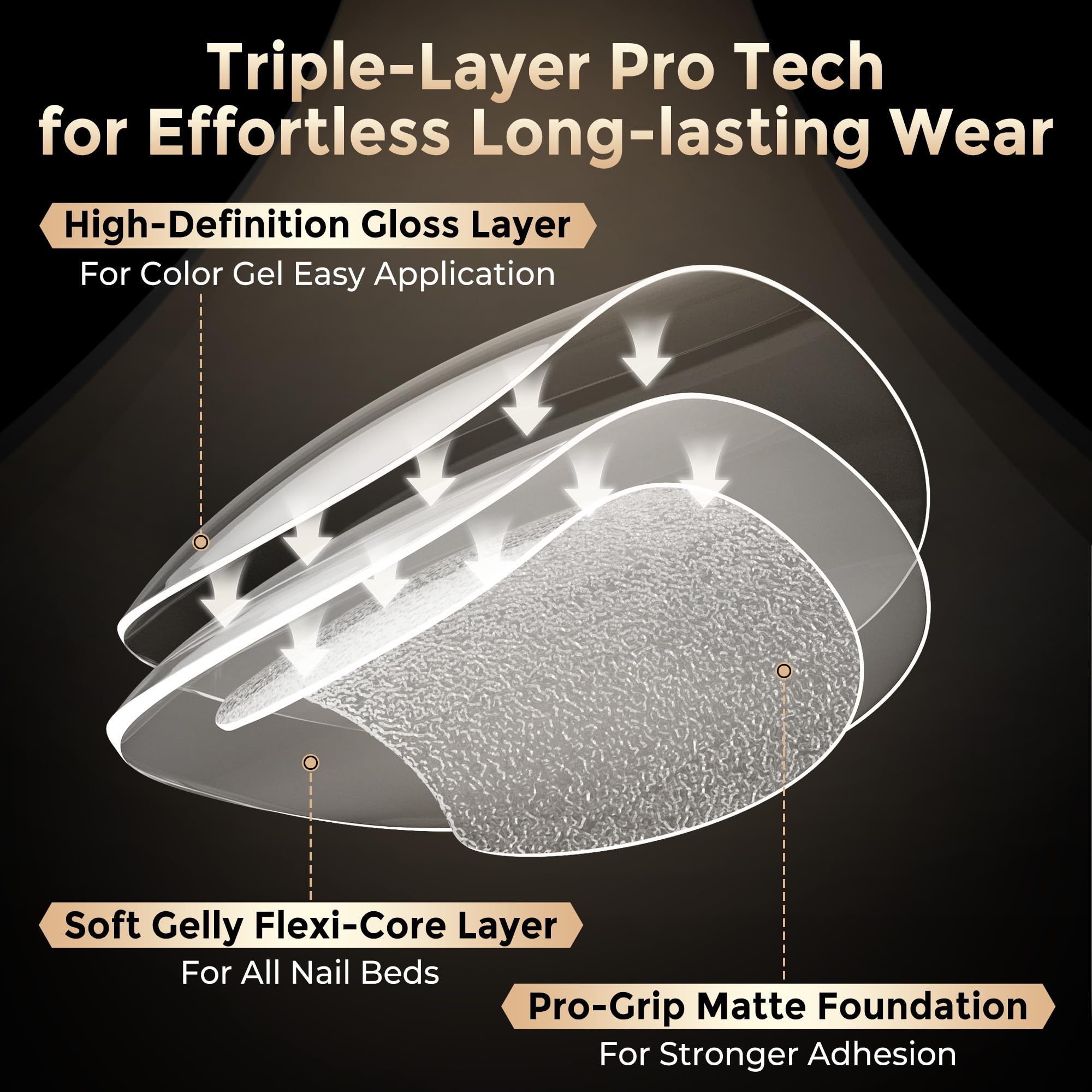 Luckyfairy clear tips provide crisp visibility during pressing and filing.