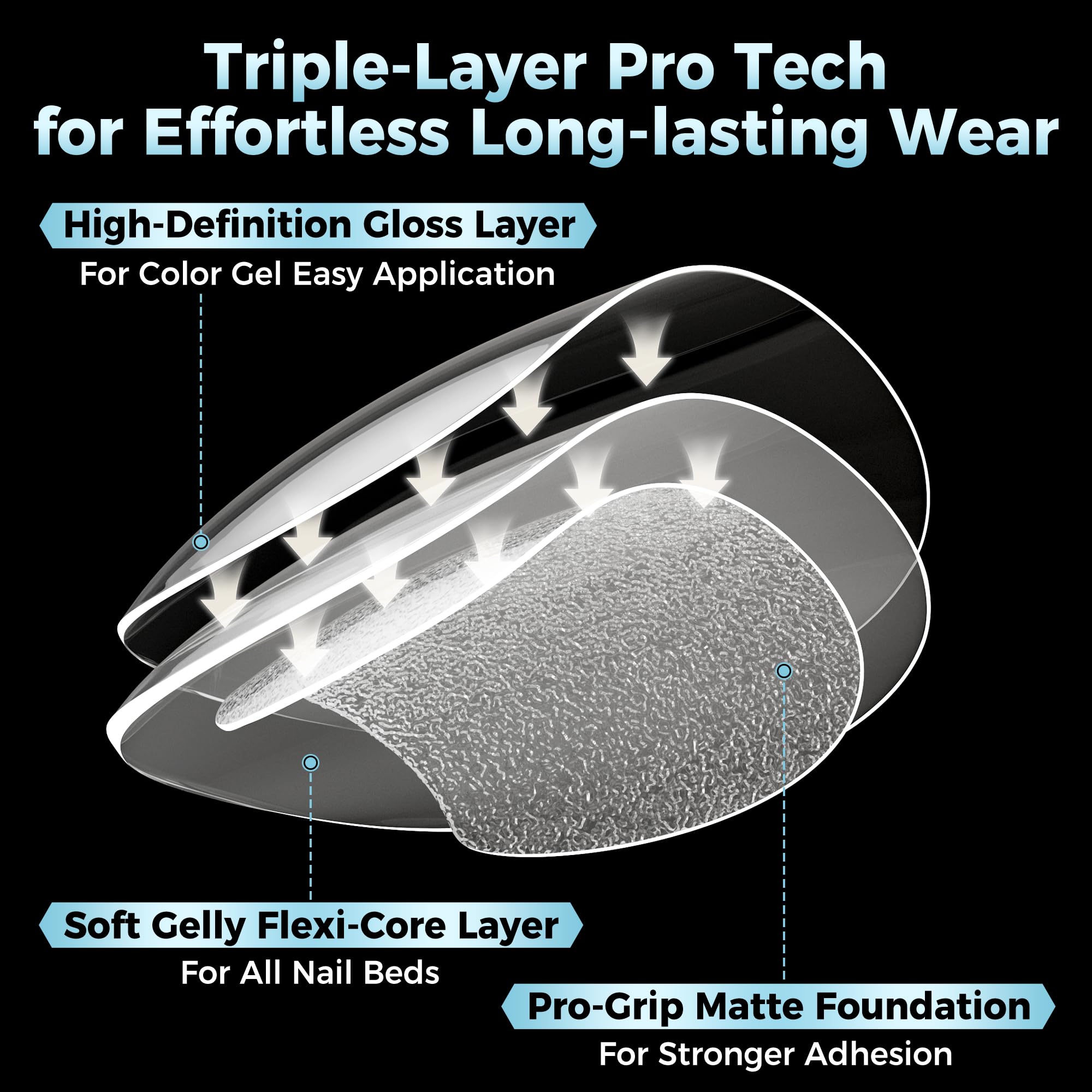 Luckyfairy foldable soft gel tips are easy to trim and shape.