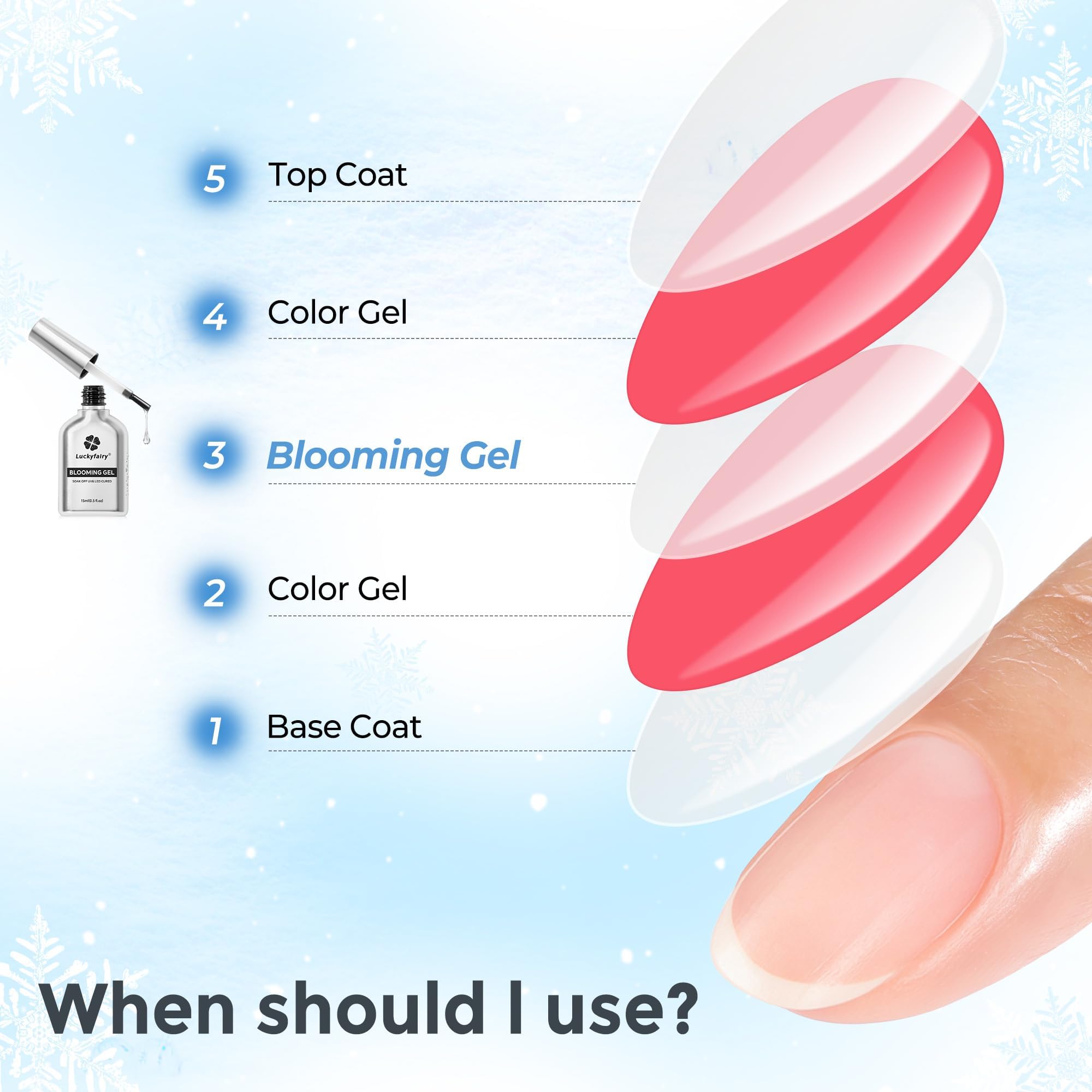 Use with color gel for natural stone-like blooms on nails.