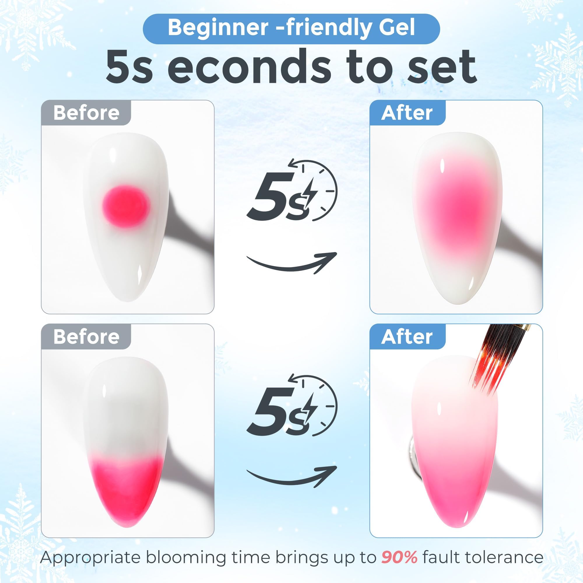 LED/UV curing with Luckyfairy Blooming Gel Clear for durable nail art.