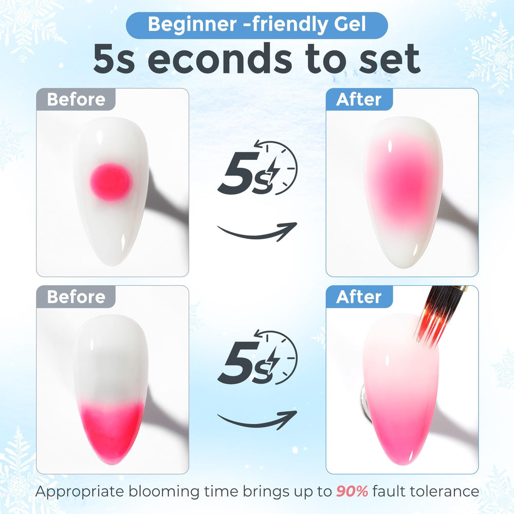 LED/UV curing with Luckyfairy Blooming Gel Clear for durable nail art.