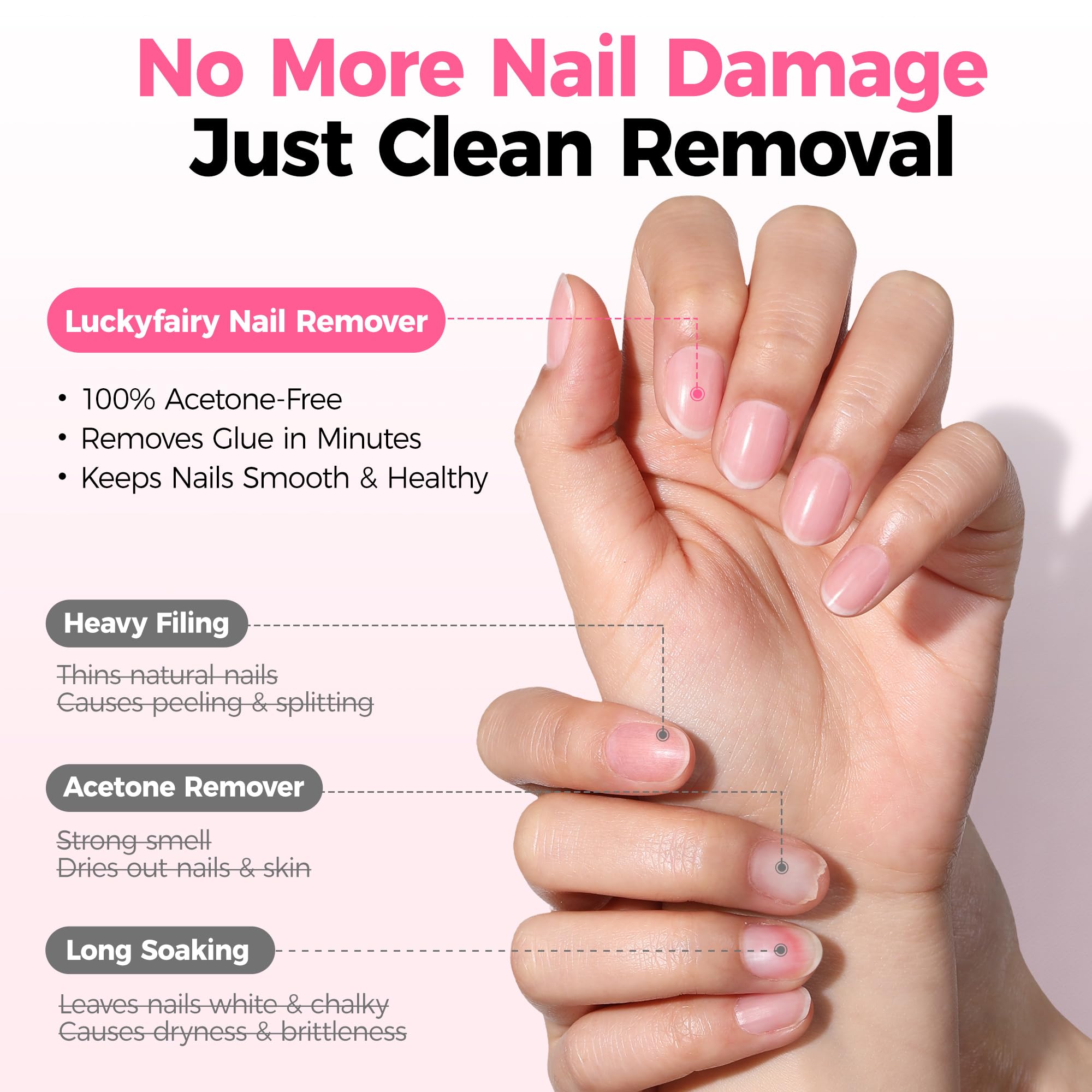 Luckyfairy remover shows quick results within minutes for nails and tabs