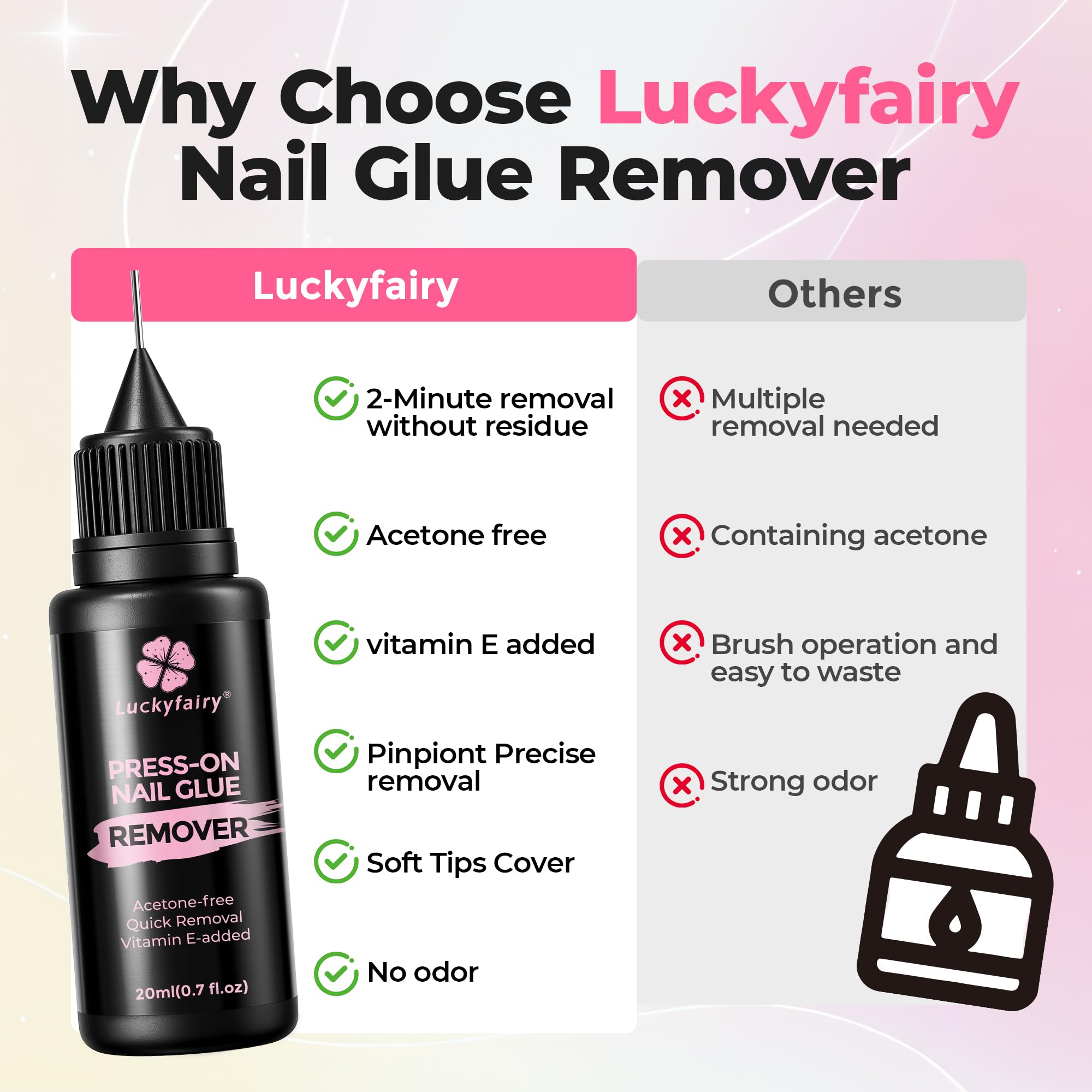 Micro-control tip from Luckyfairy reduces mess and waste