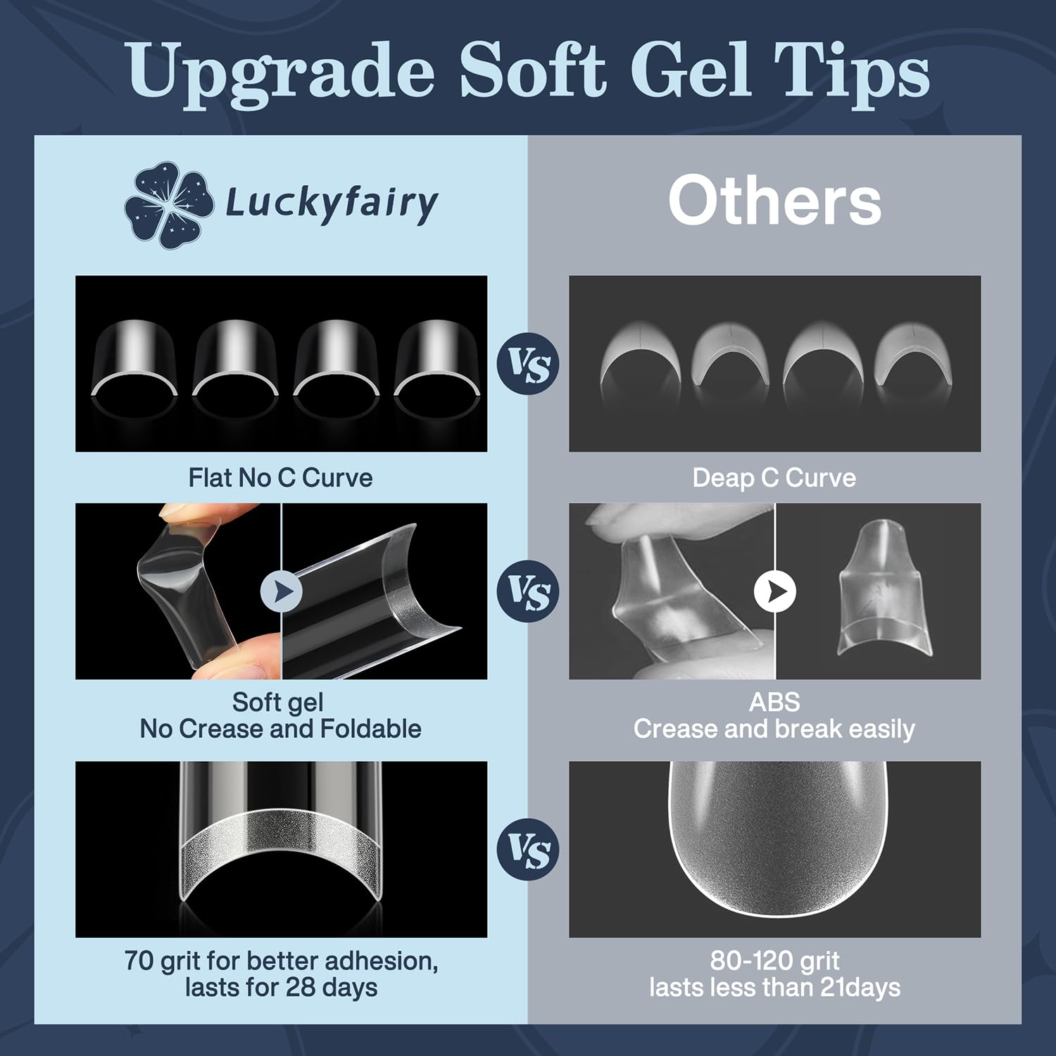 Luckyfairy pre-shaped nail tips require no filing for faster DIY manicures.