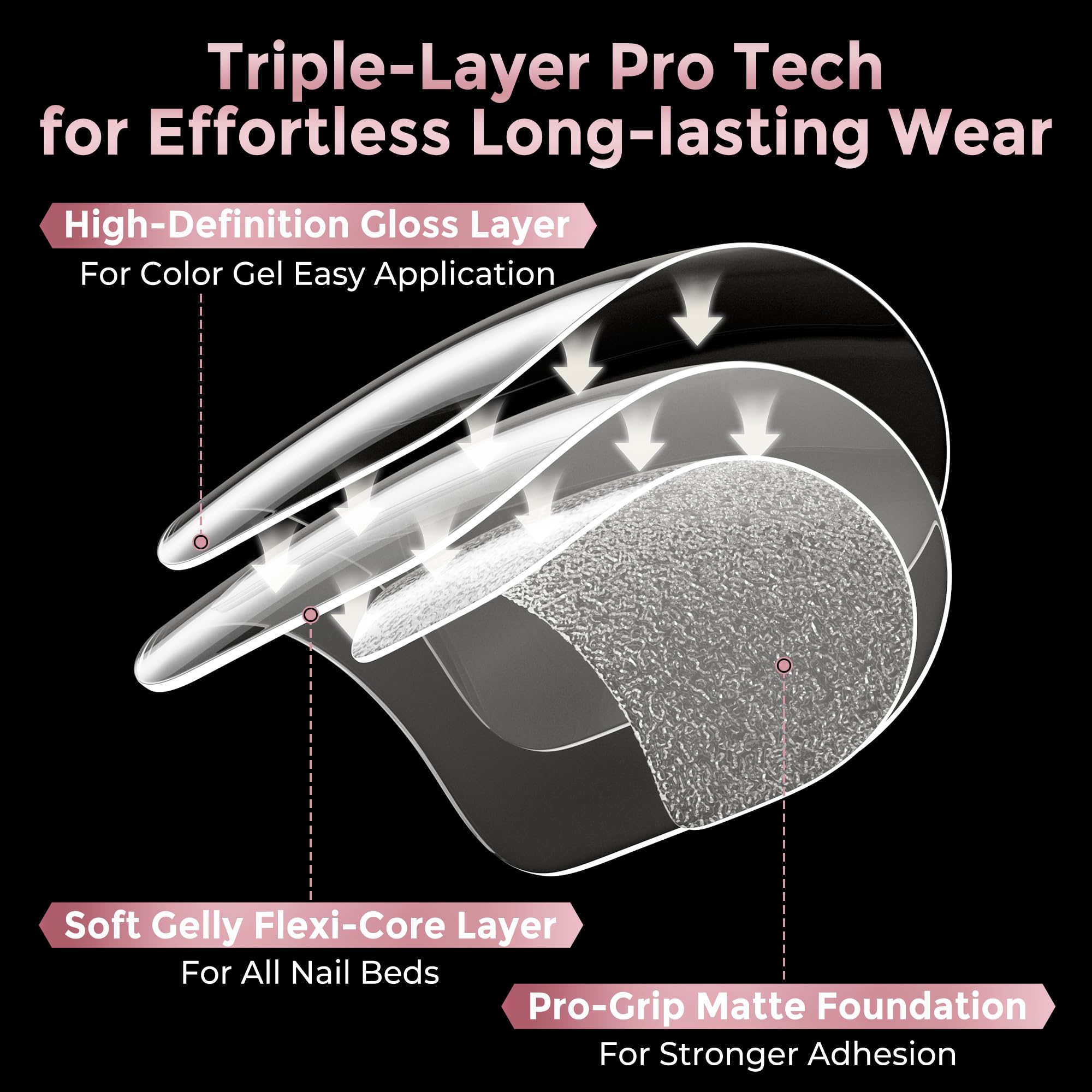 Luckyfairy soft gel tips foldable with clear finish for easy DIY shaping.
