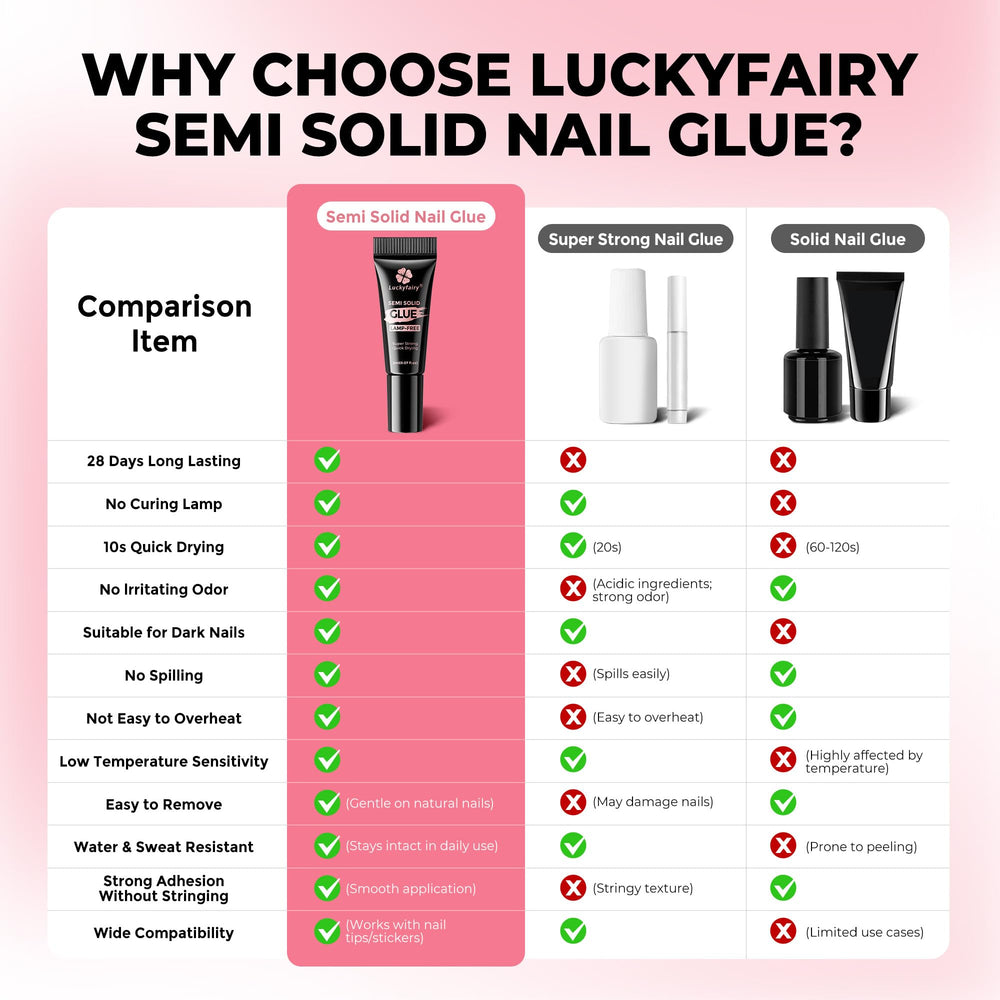 Luckyfairy control de cantidad para mani elegante sin derrames