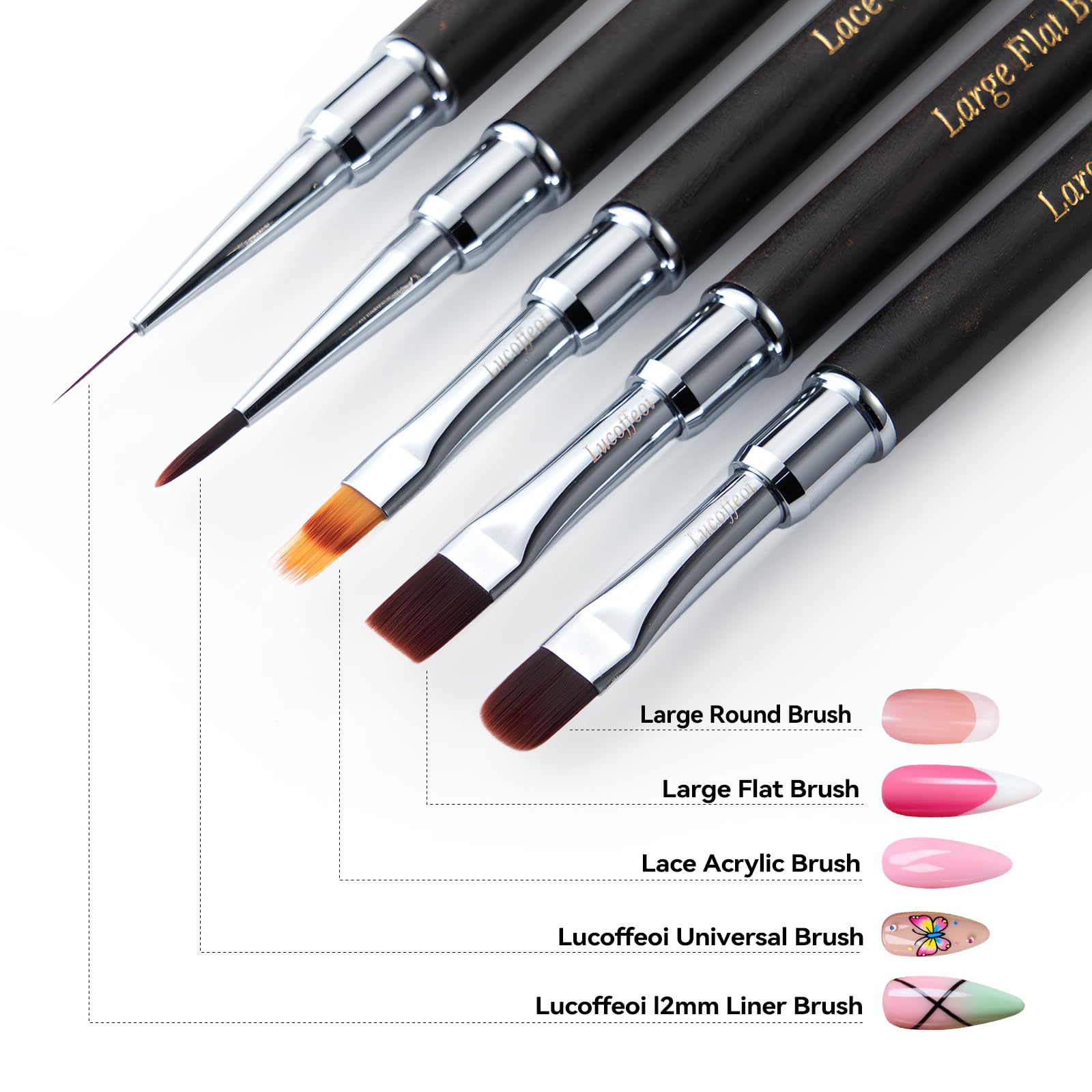 Lucoffeoi close-up reveals quality bristles and a comfortable wooden handle