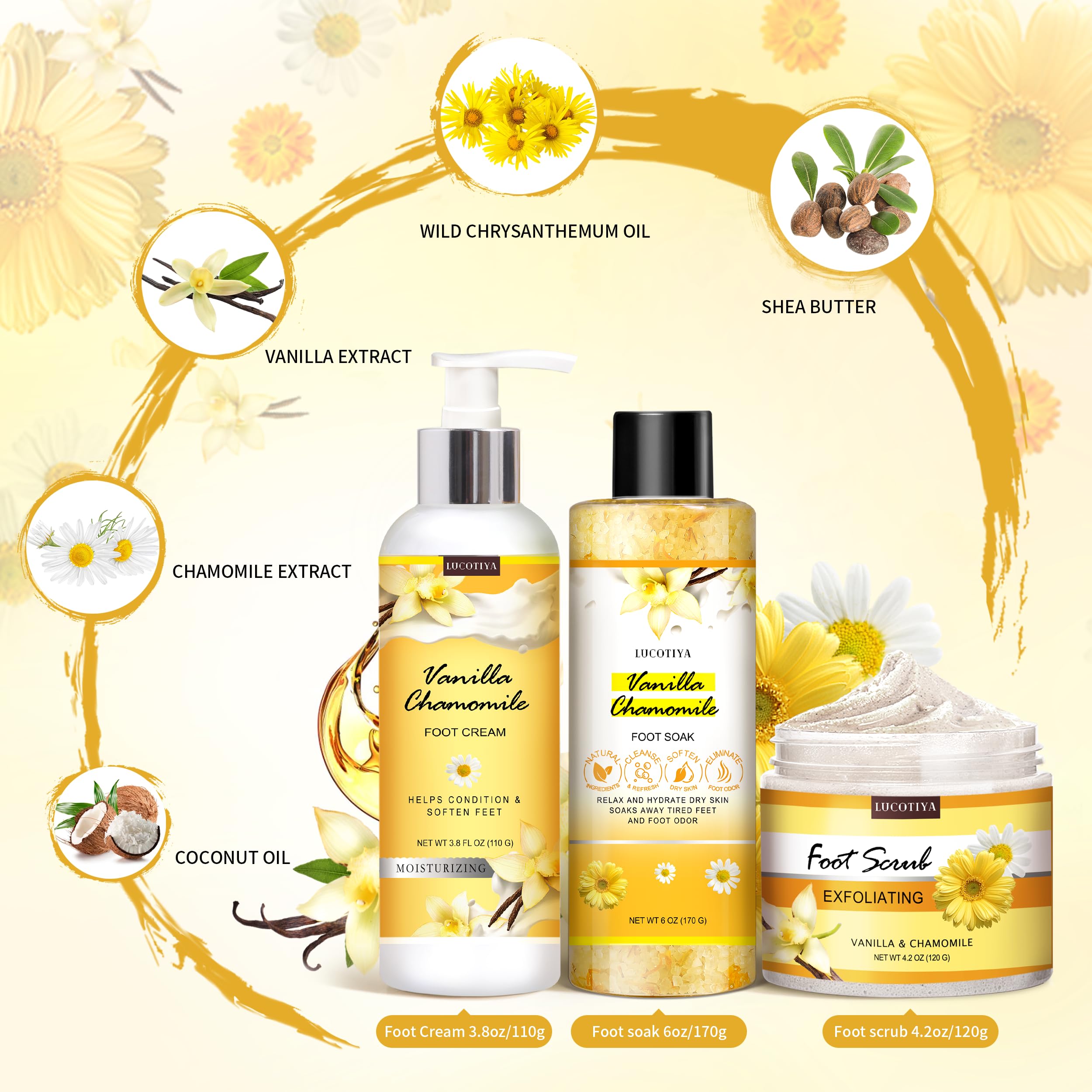 LUCOTIYA four-piece set enables convenient at-home foot care