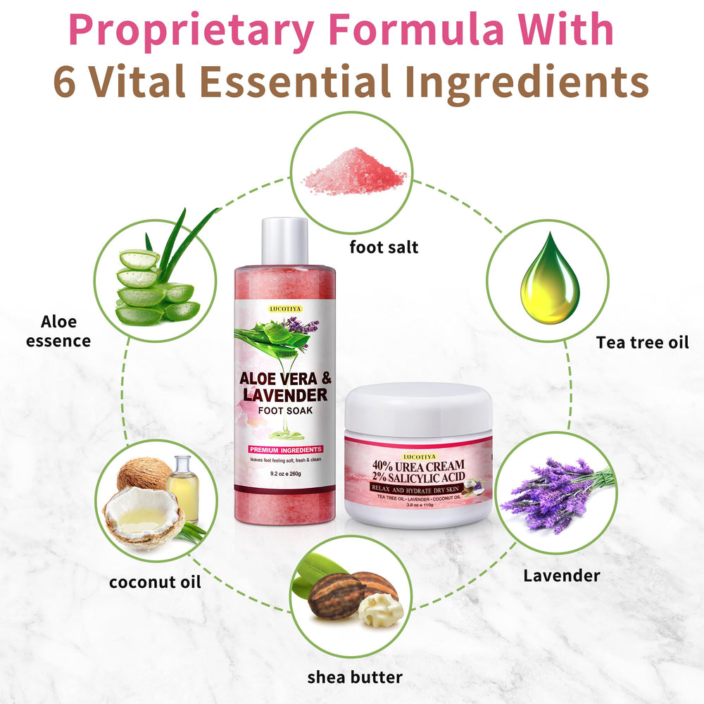 LUCOTIYA foot soak closeup highlights softened skin after use
