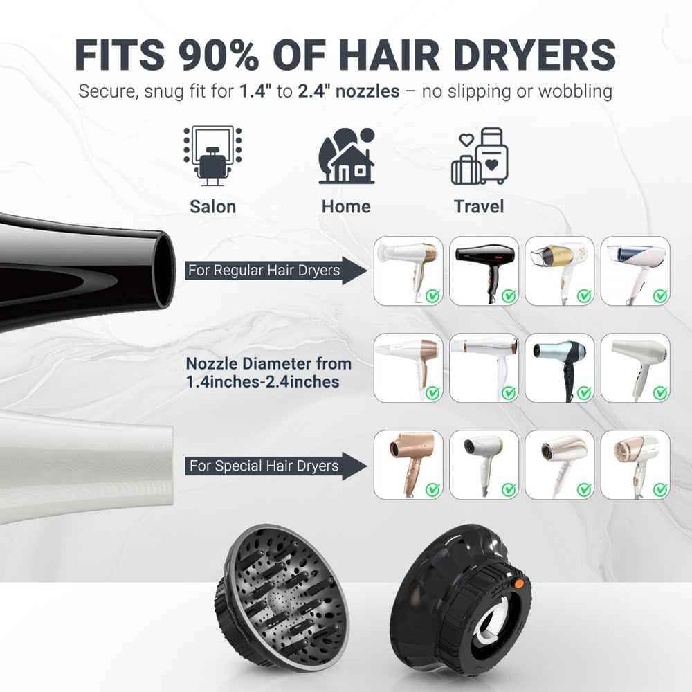 Ludvento diffuser demonstrates compatibility with Dyson/Shark/Conair dryers for easy setup.