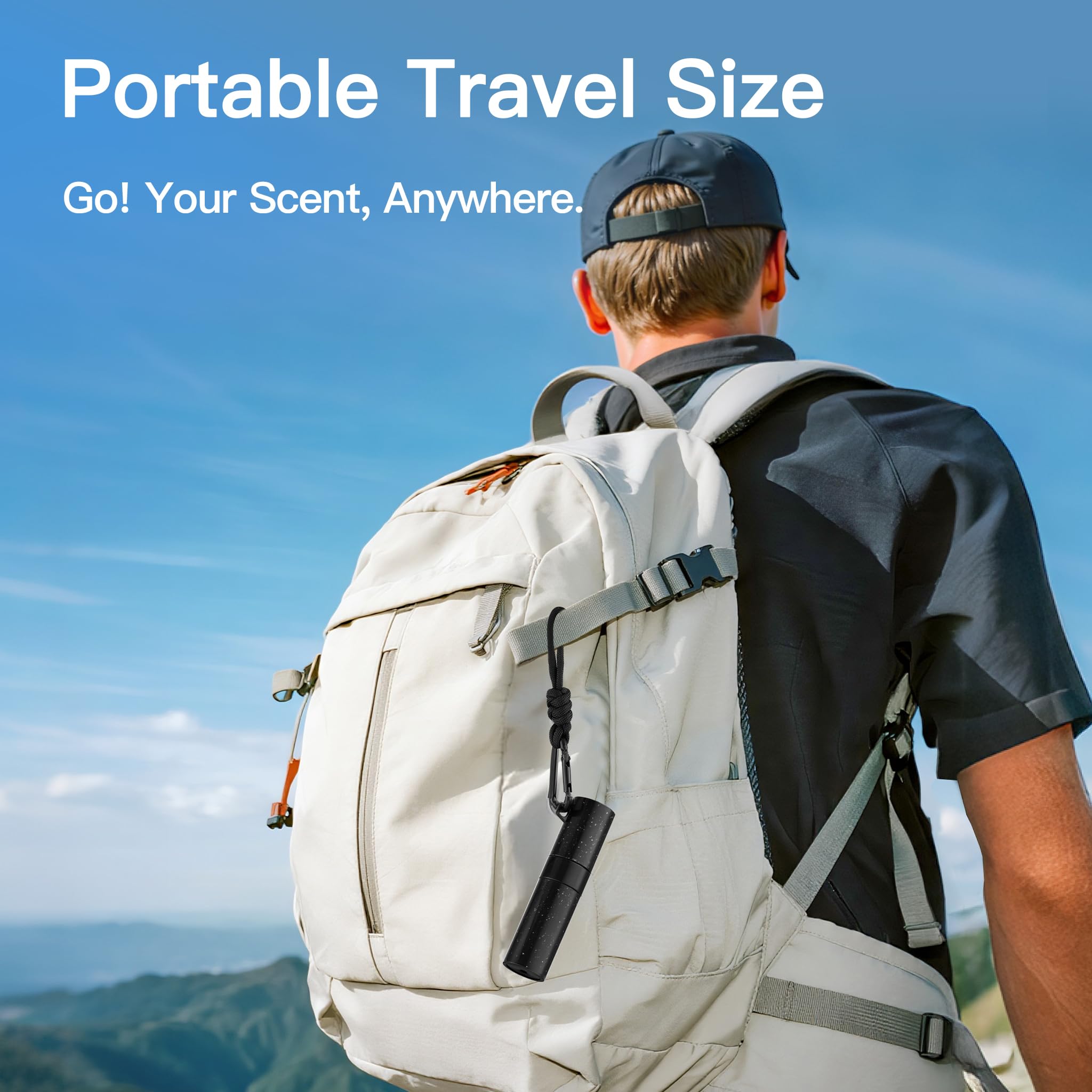 Lulupack mini fragrance decant kit ready for easy travel scent sampling