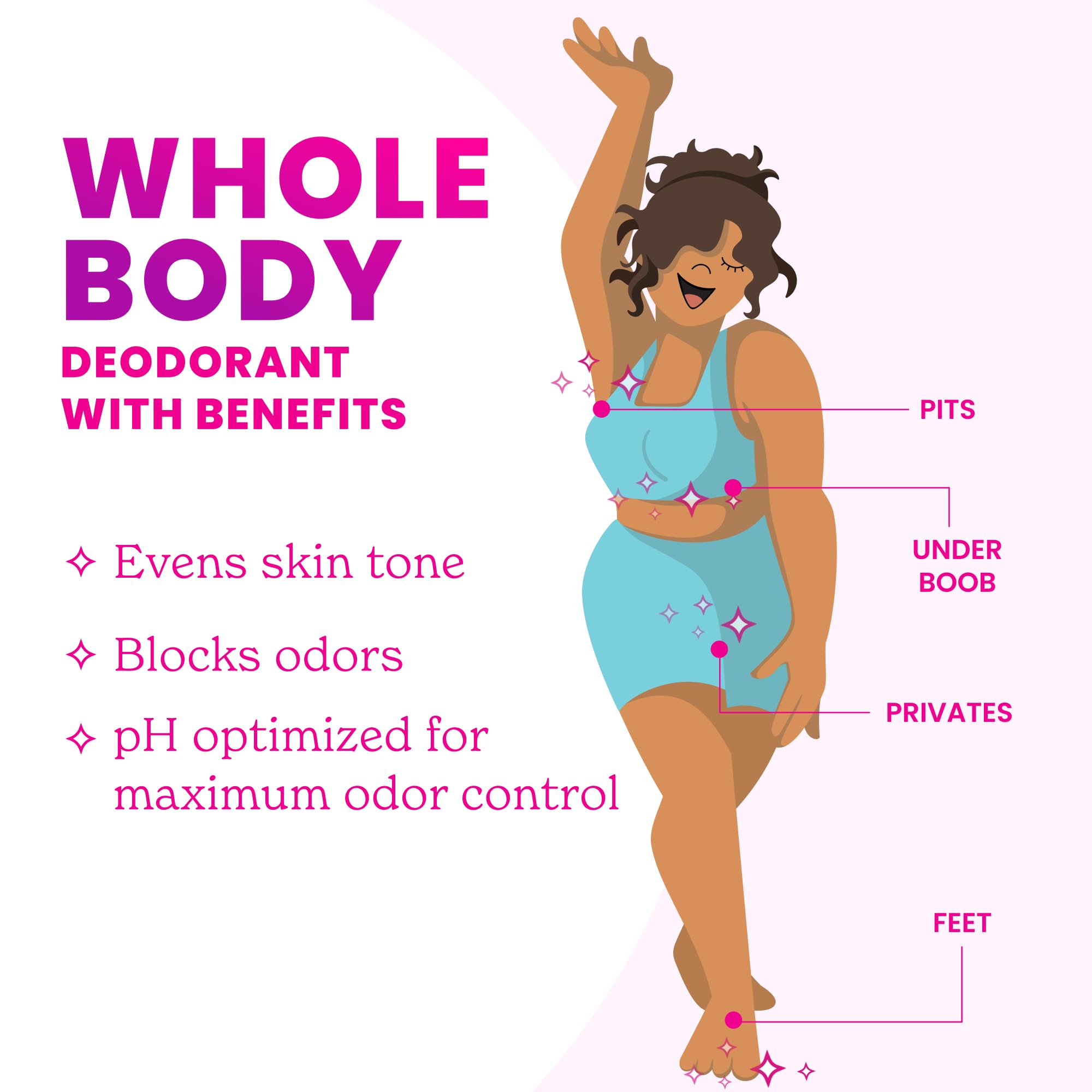Aplicación suave de crema invisible Lume sobre la piel.