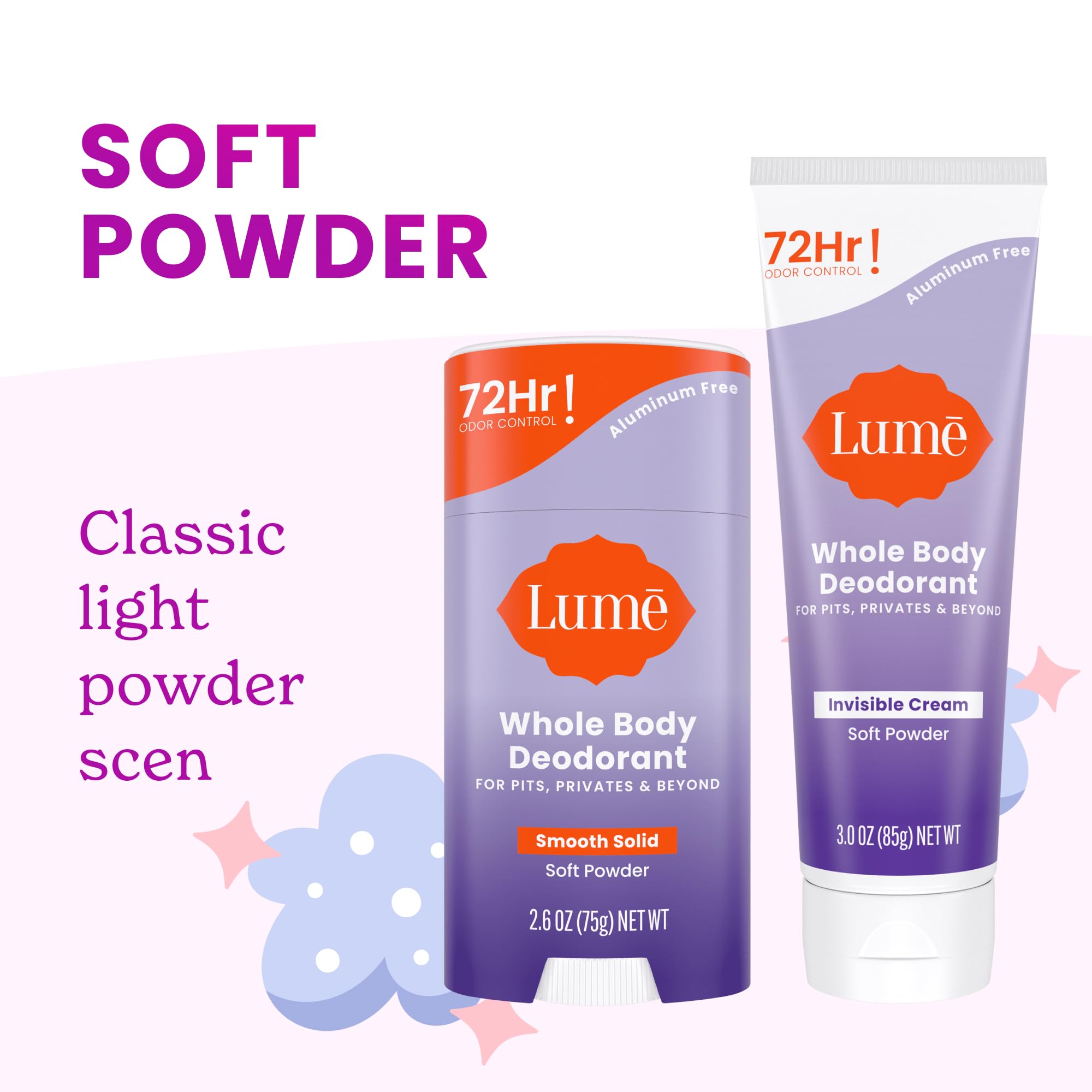Close-up of Lume soft powder scent visual for a light, fresh aroma.