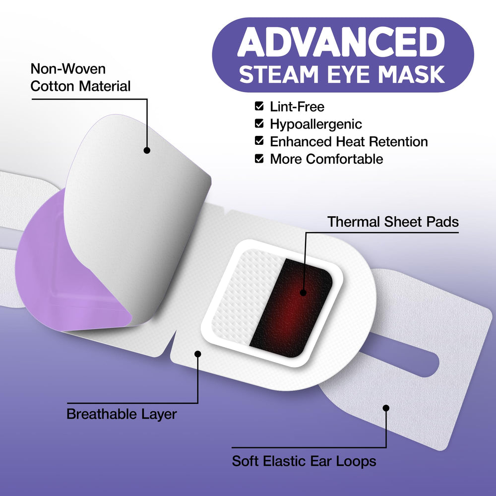 LumiDew travel essentials compact packaging for on-the-go comfort