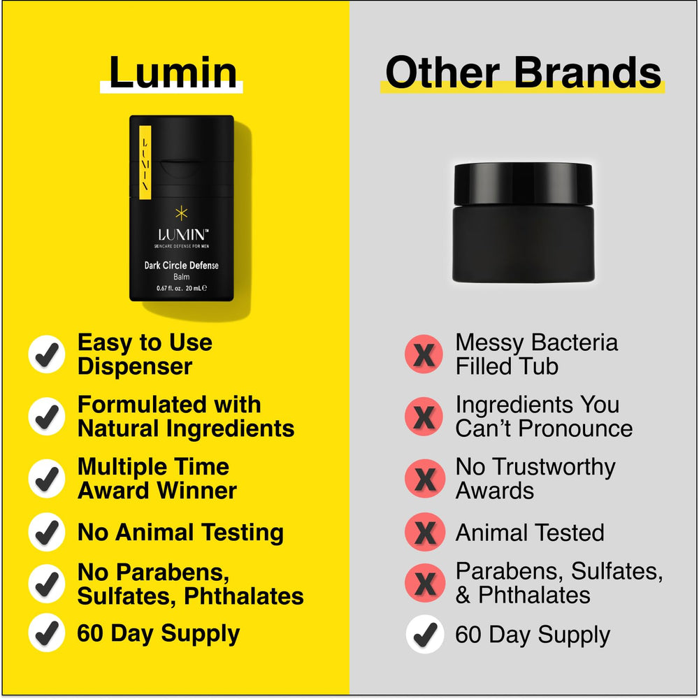 Lumin Daily Moisturizer packaging on a bathroom shelf hints at gifting.