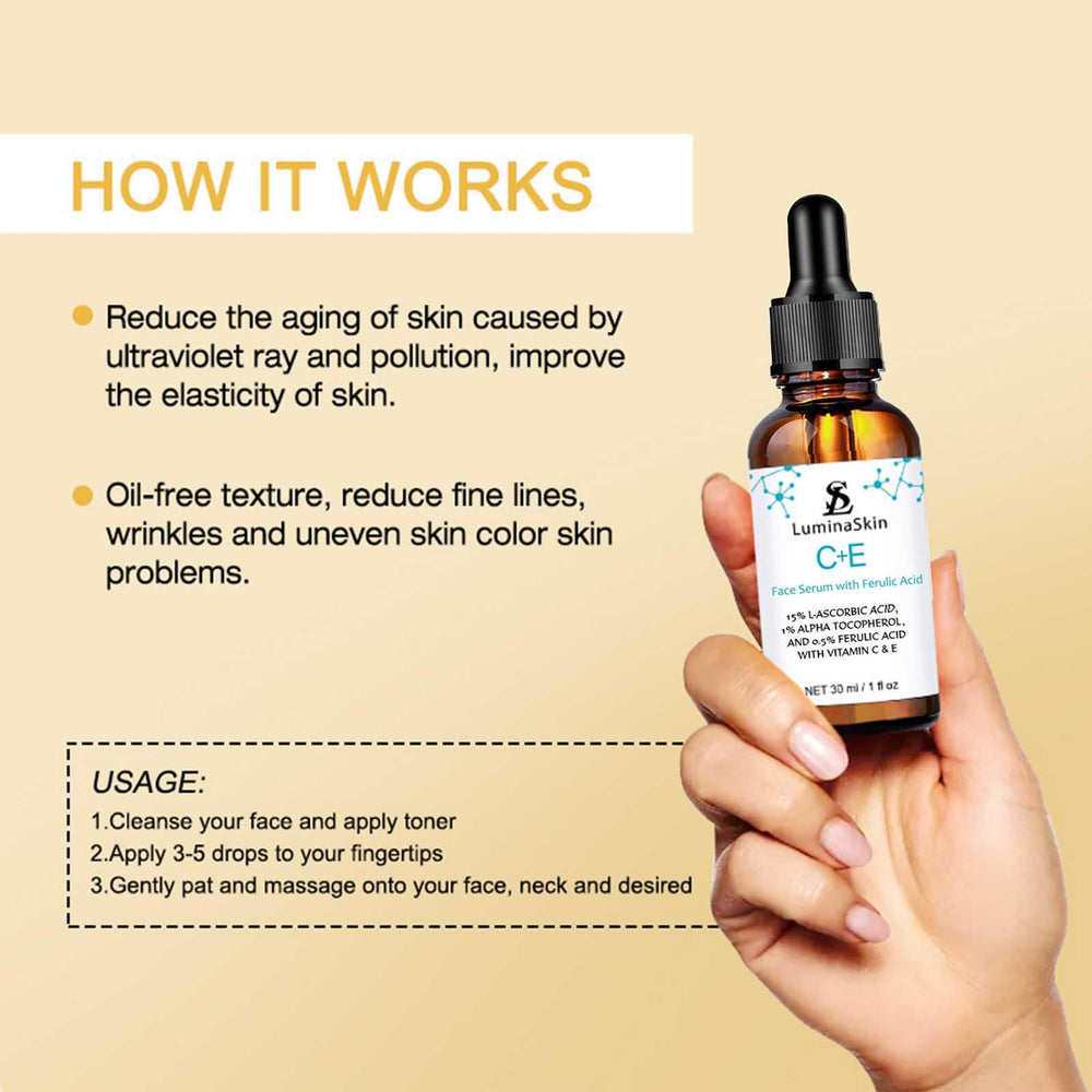 LuminaSkin Vitamin C serum being applied to skin for radiant, even tone.