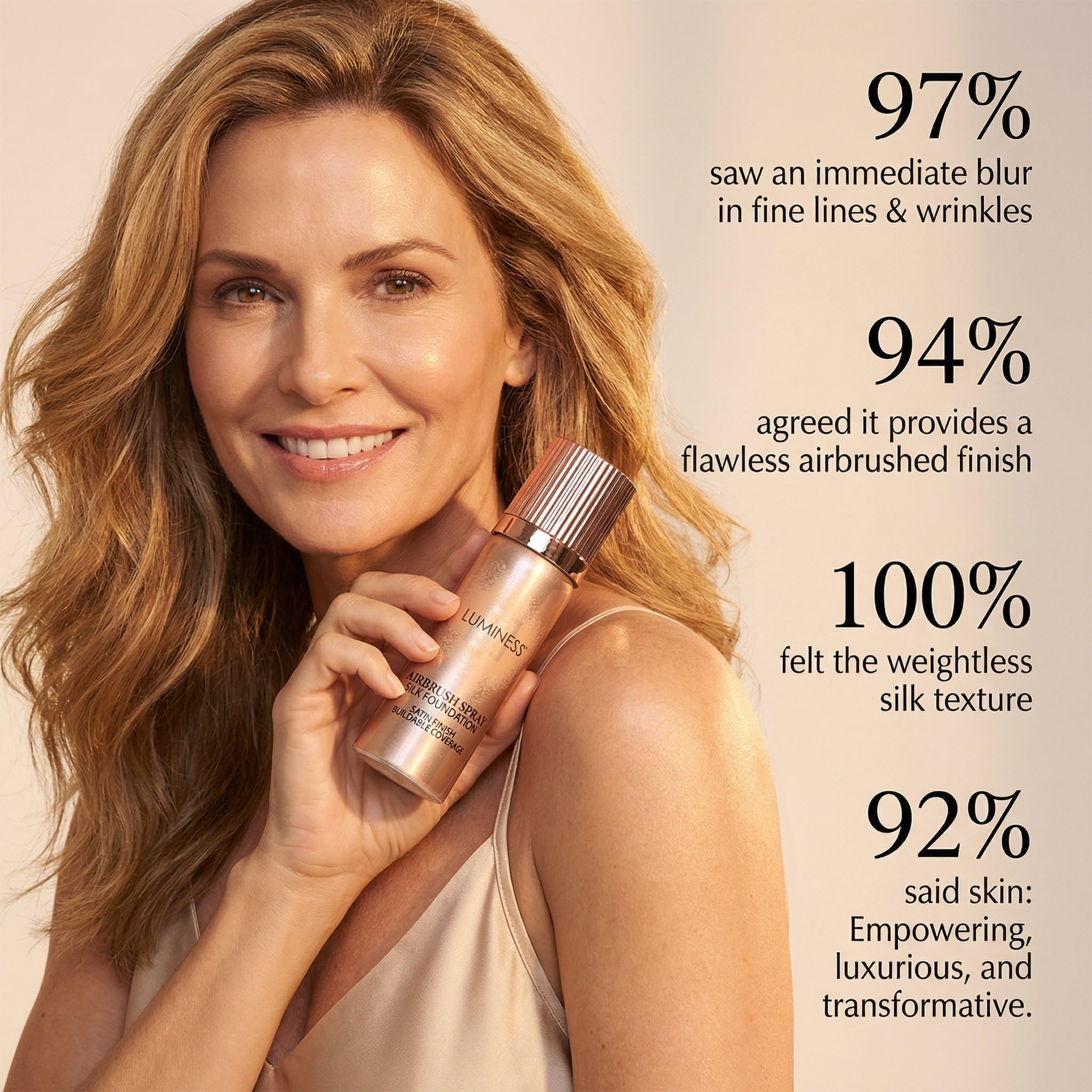 LUMINESS airbrush technology heritage signals innovative finish.