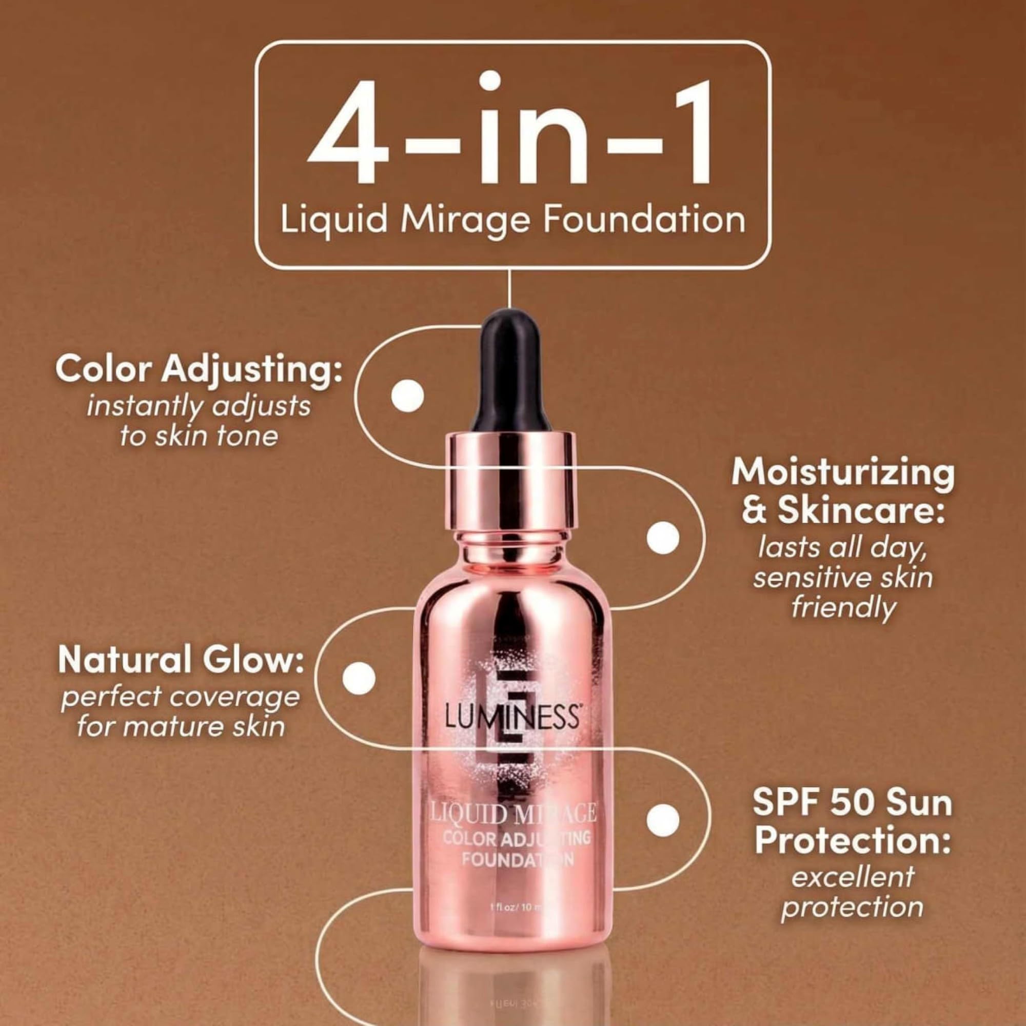 Self-adjusting foundation matching skin tone as you blend