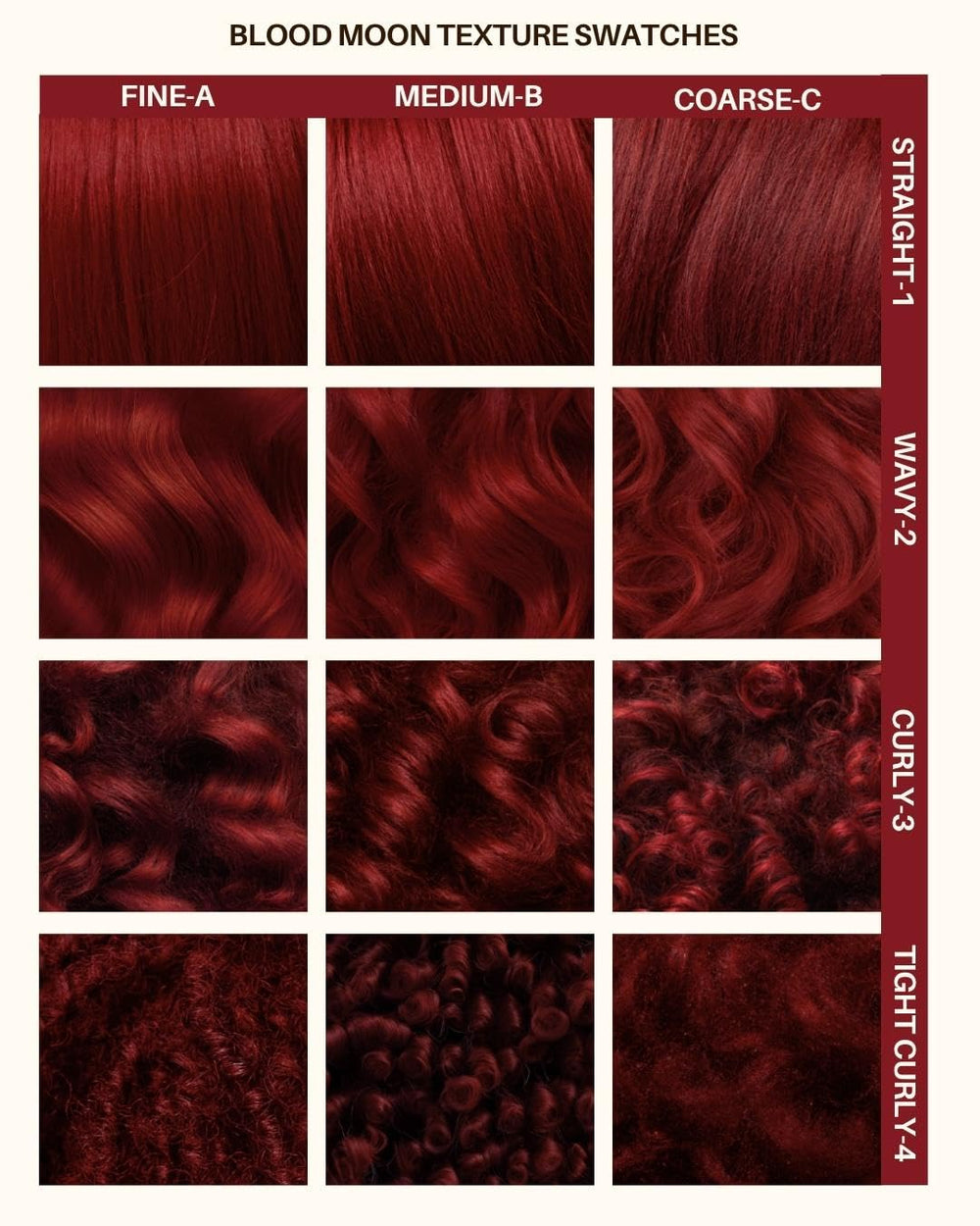 Lunar Tides Blood Moon bottle close-up highlights rich pigment and smooth finish.