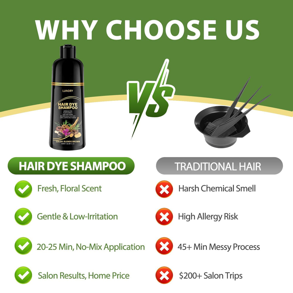 Lunory 500ml bottle offers up to 12 applications for budget-friendly color