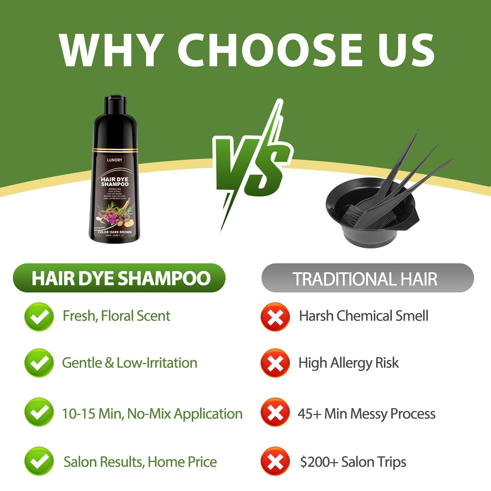 Lunory ginseng-argan-oil-ingredients image highlights nourishing botanicals.