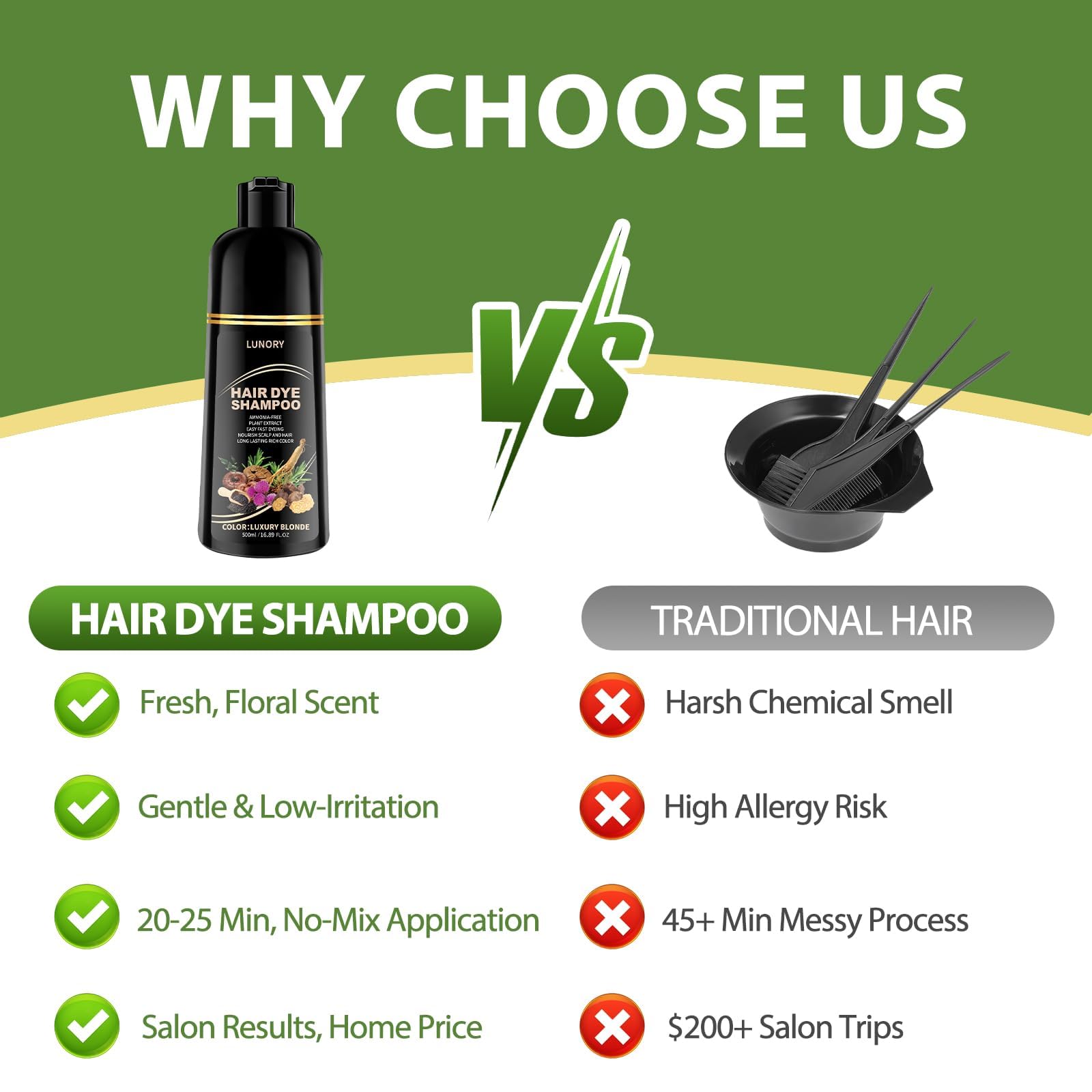 Lunory salon-savings feature highlights up to 12 applications from a 500ml bottle