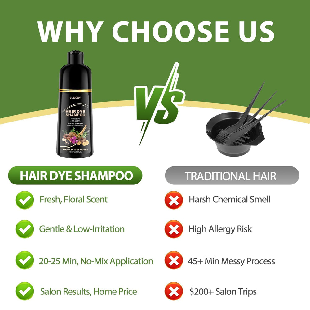 Lunory salon-savings feature highlights up to 12 applications from a 500ml bottle
