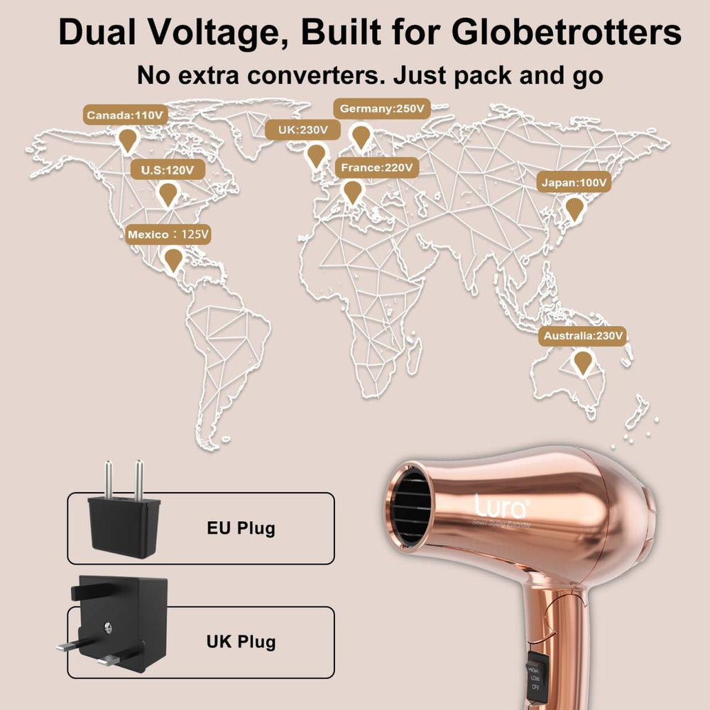 LURA travel dryer with UK plug for quick setup abroad.