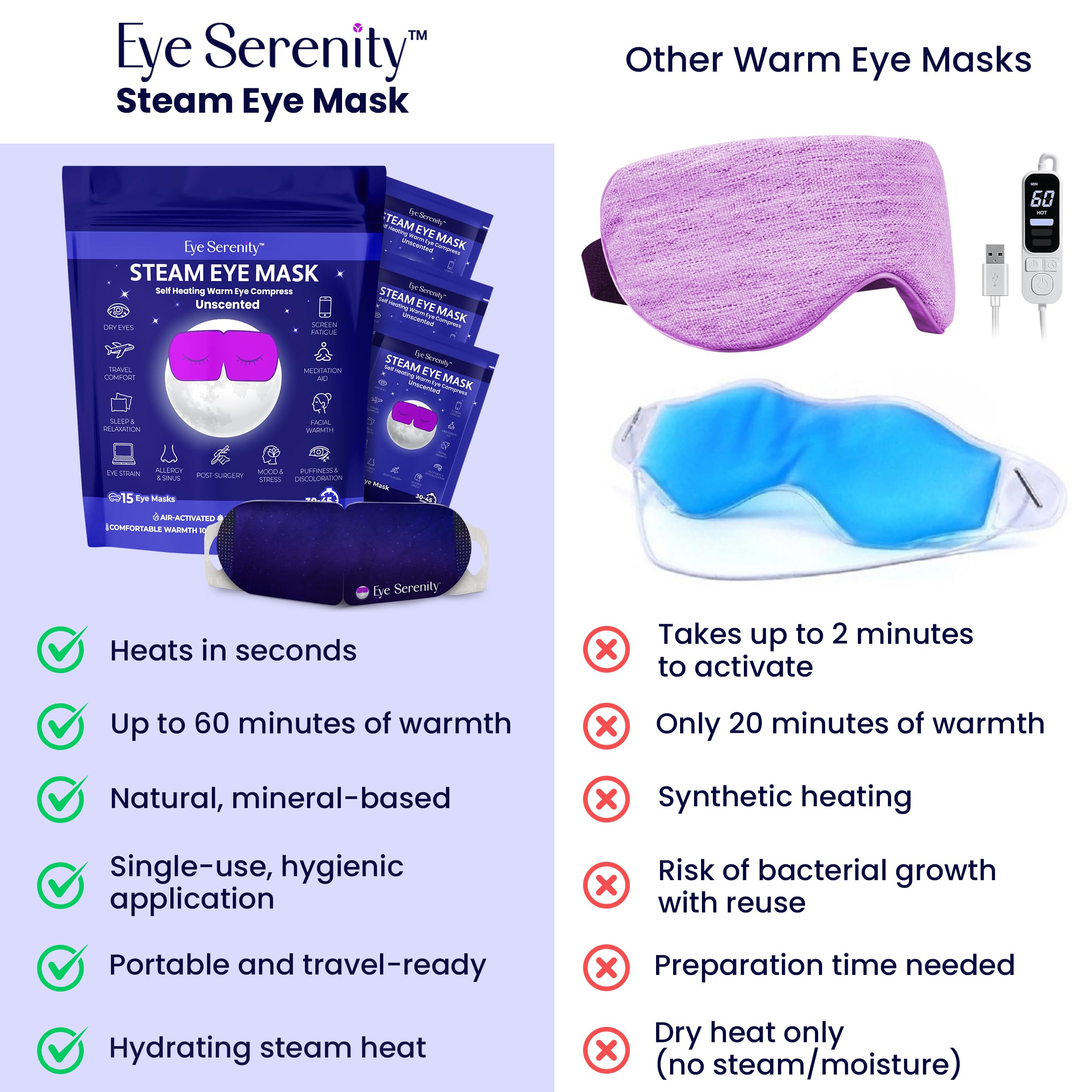 Lure Essentials Steam Eye Mask closeup fabric showing comfortable fragrance-free design