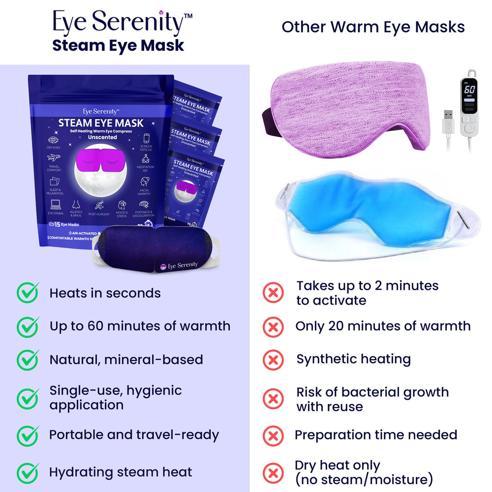Lure Essentials Steam Eye Mask closeup fabric showing comfortable fragrance-free design