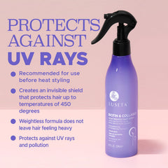 Aplicación en cabello antes del peinado para protección contra calor.
