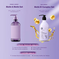 Luseta B-Complex Conditioner tube shown for smoother, more manageable hair.