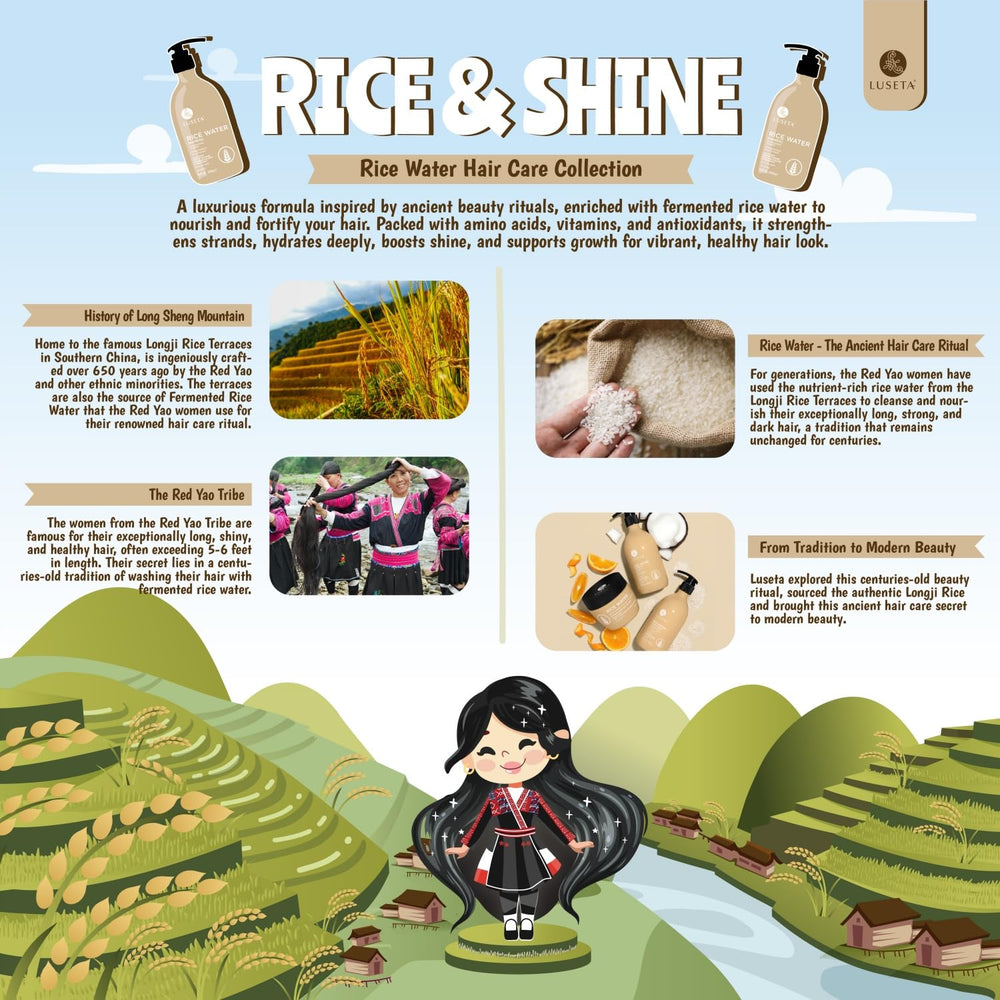 Luseta Rice Water Conditioner bottle application for frizz reduction and shine.