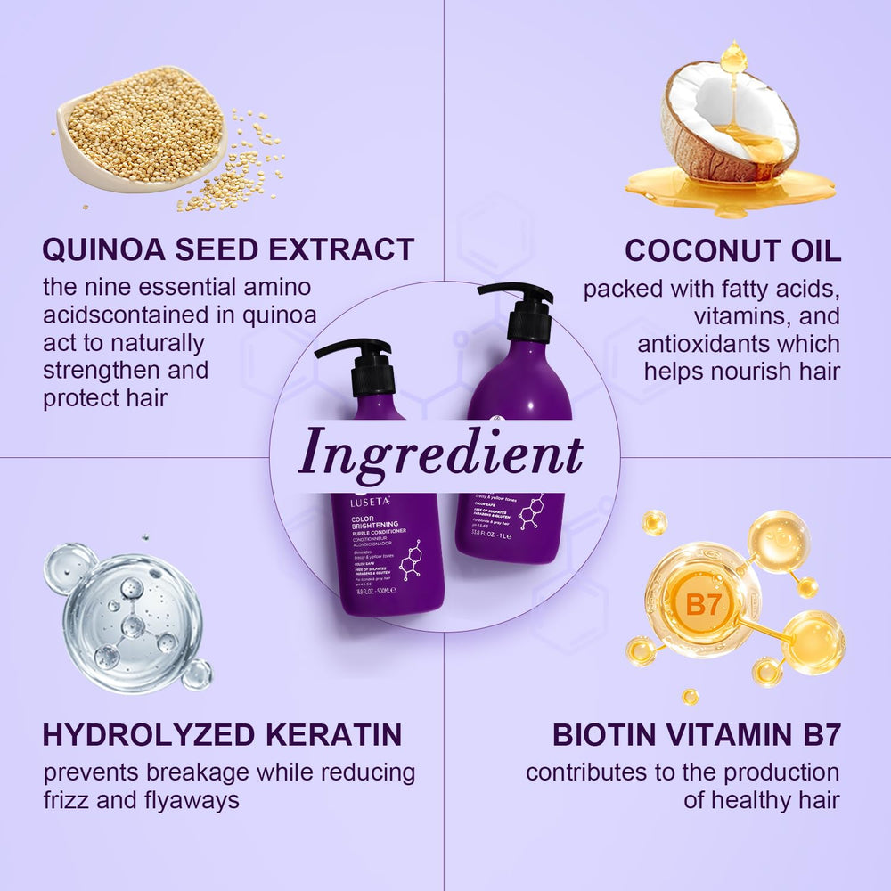 Luseta toning treatment icon shows 3–5 minute in-shower toning session.