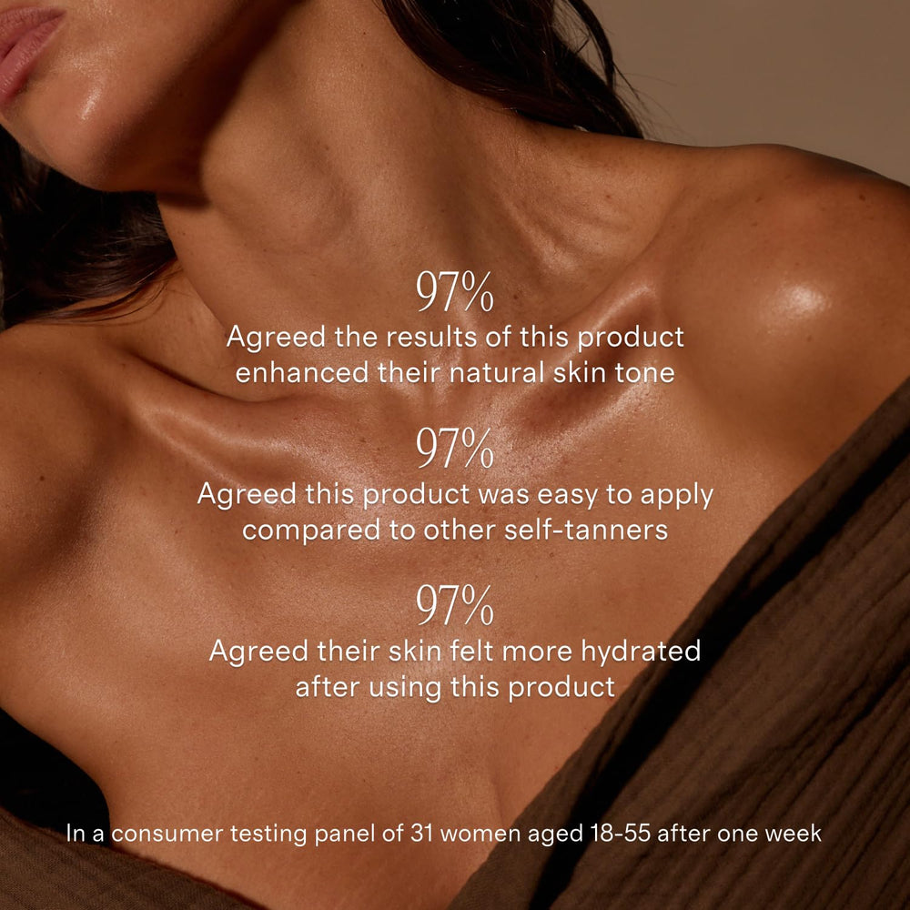 Lux Unfiltered N°32 hydrating blend with squalane and avocado oil