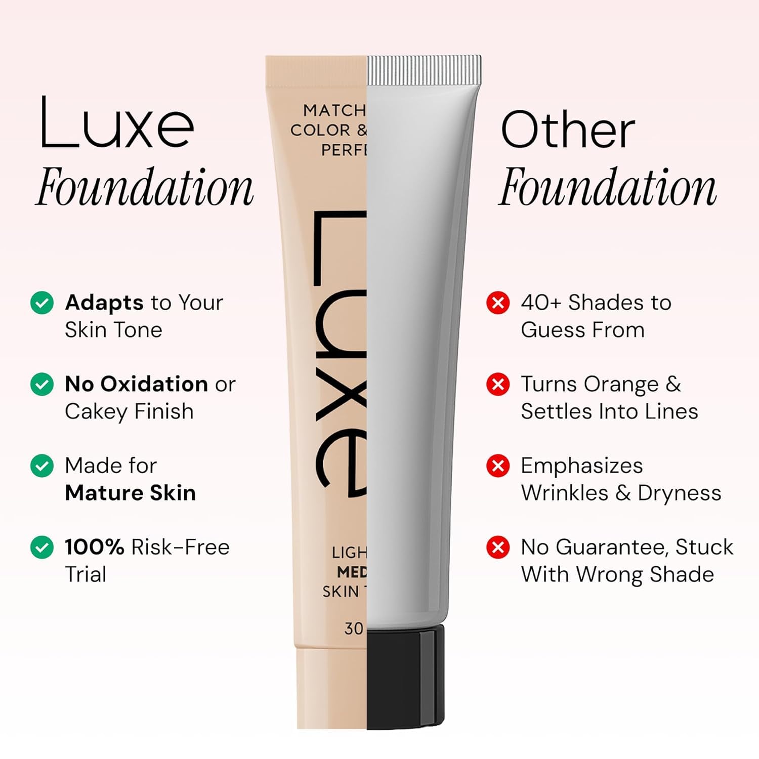 Luxe Color Changing Foundation blend-makeup-swatch demonstrates buildable coverage